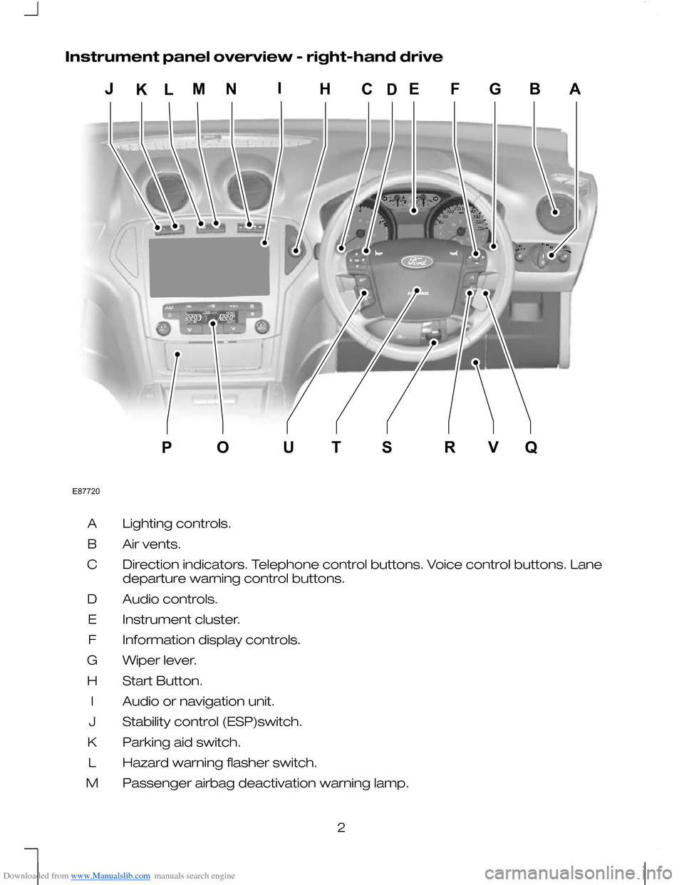 FORD MONDEO 2010 3.G Owners Manual Downloaded from www.Manualslib.com manuals search engine Instrument panel overview - right-hand drive
Lighting controls.
A
Air vents.
B
Direction indicators. Telephone control buttons. Voice control b FORD MONDEO 2010 3.G Owners Manual Downloaded from www.Manualslib.com manuals search engine Instrument panel overview - right-hand drive
Lighting controls.
A
Air vents.
B
Direction indicators. Telephone control buttons. Voice control b