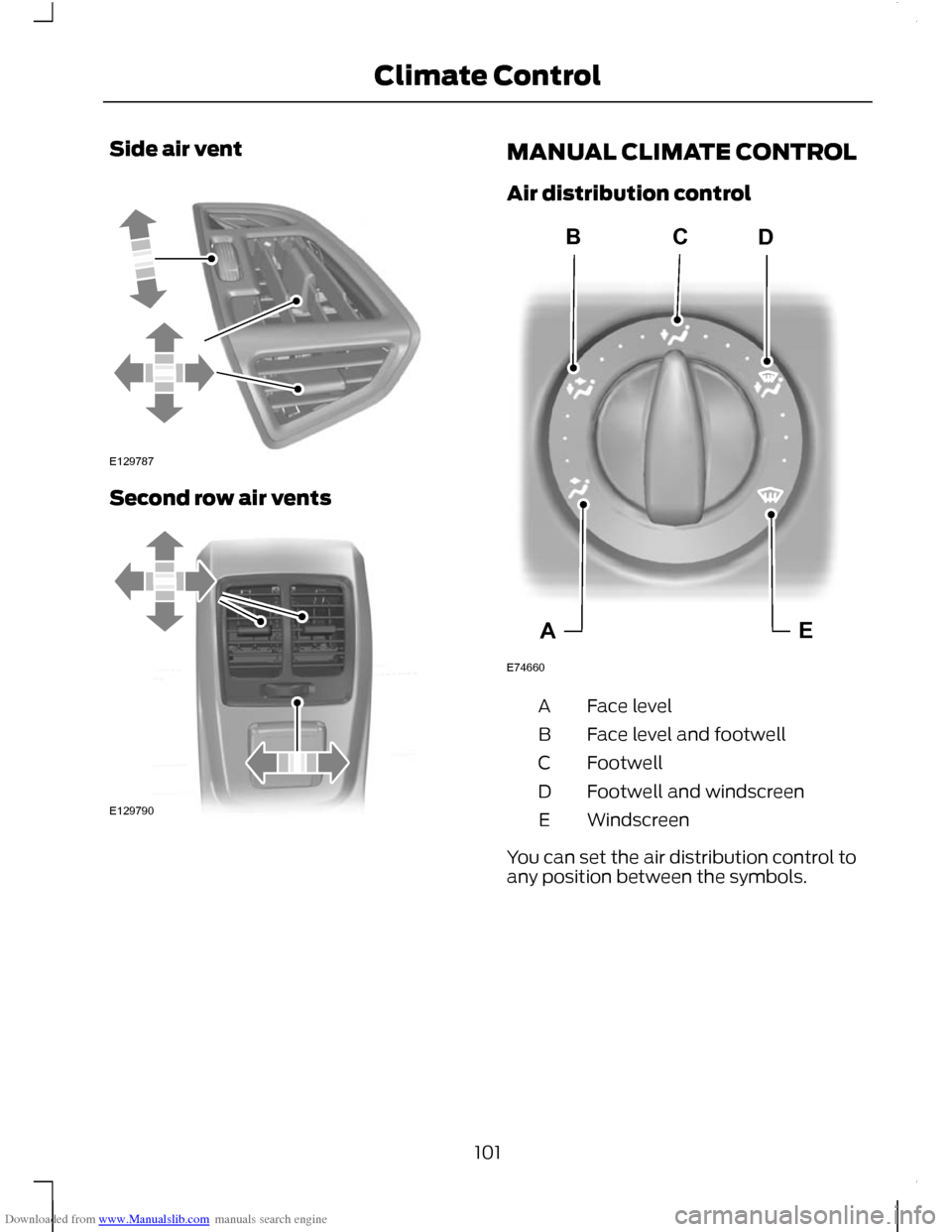 FORD C MAX 2011 2.G Owners Manual Downloaded from www.Manualslib.com manuals search engine Side air vent
Second row air vents MANUAL CLIMATE CONTROL
Air distribution control
Face level
A
Face level and footwell
B
Footwell
C
Footwell a