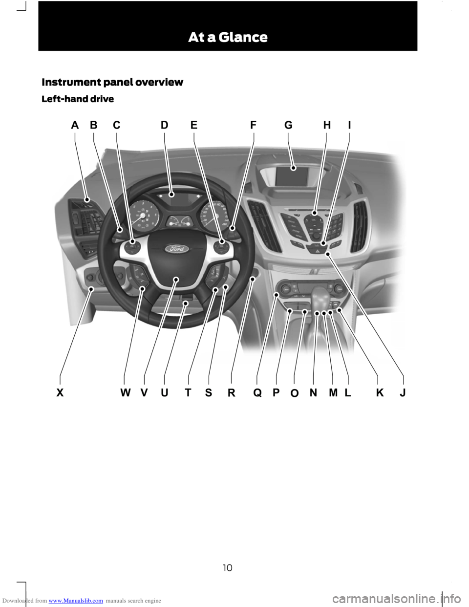 FORD C MAX 2011 2.G Owners Manual Downloaded from www.Manualslib.com manuals search engine Instrument panel overview
Left-hand drive
10At a GlanceE130098HIGFEDCBAXWVUTSQPORLMNJK   