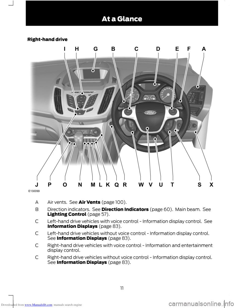 FORD C MAX 2011 2.G Owners Manual Downloaded from www.Manualslib.com manuals search engine Right-hand drive
Air vents.  See Air Vents (page 100).
A
Direction indicators.  See Direction Indicators (page 60).  Main beam.  See
Lighting C