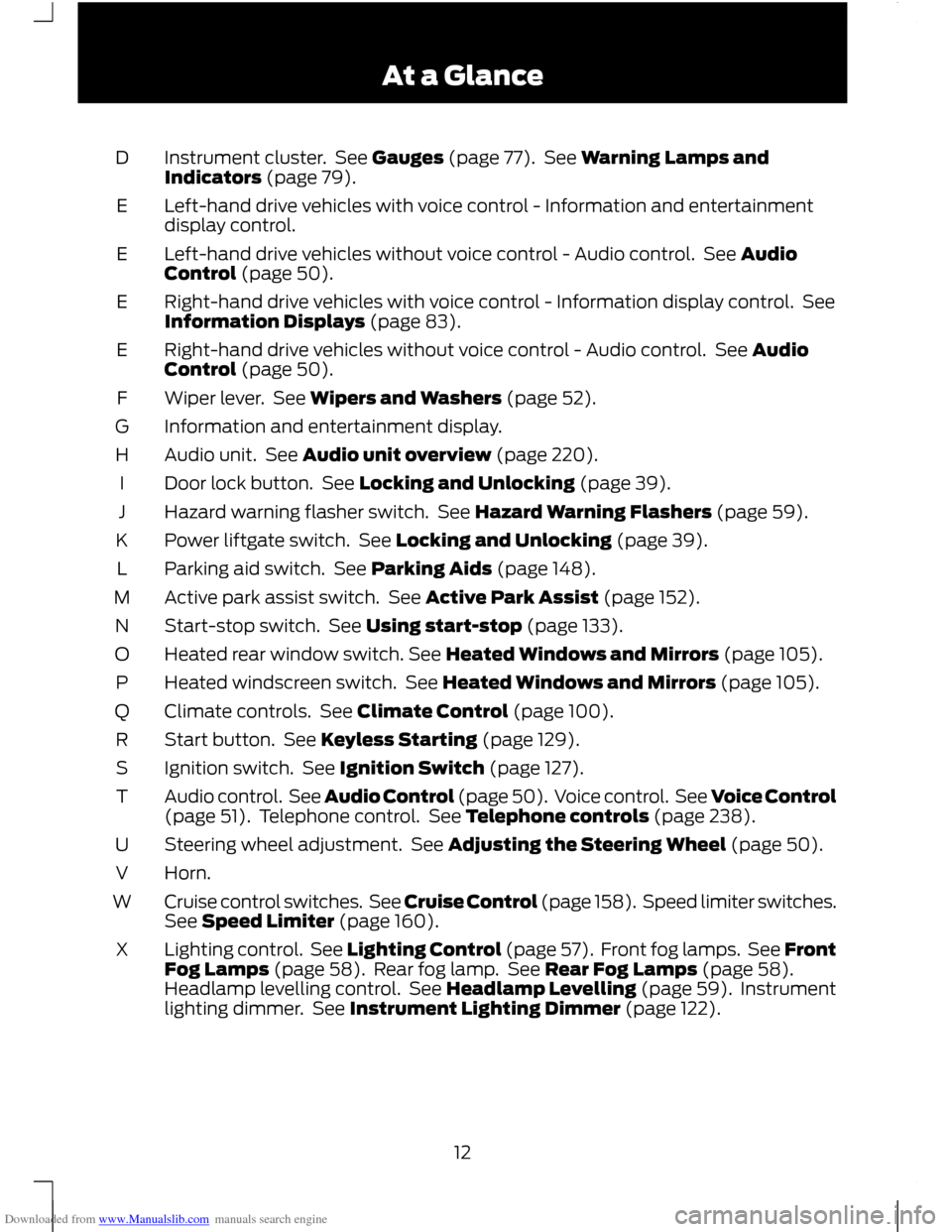 FORD C MAX 2011 2.G Owners Manual Downloaded from www.Manualslib.com manuals search engine Instrument cluster.  See Gauges (page 77).  See Warning Lamps and
Indicators (page 79).
D
Left-hand drive vehicles with voice control - Informa