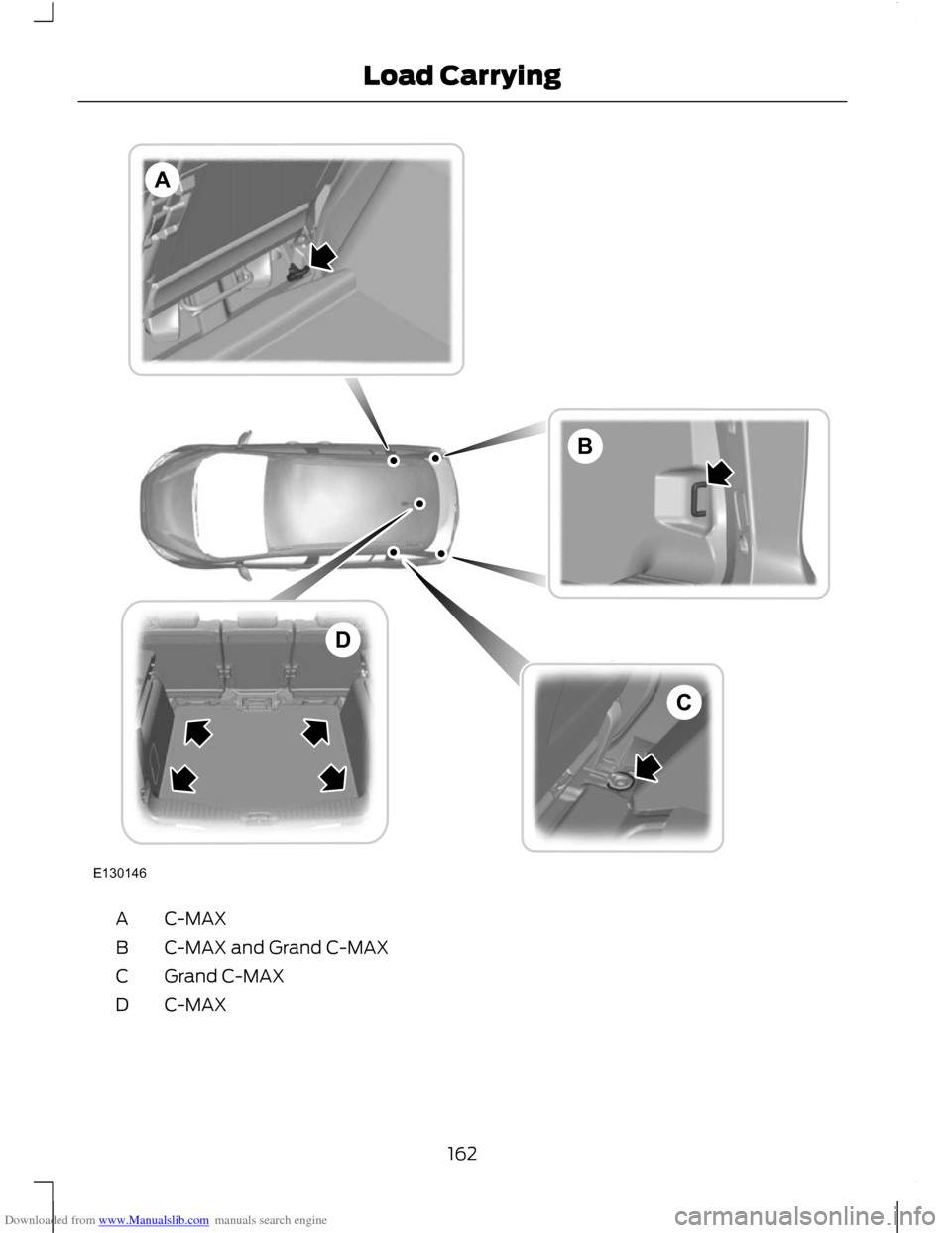 FORD C MAX 2011 2.G Owners Manual Downloaded from www.Manualslib.com manuals search engine C-MAX
A
C-MAX and Grand C-MAX
B
Grand C-MAX
C
C-MAX
D
162
Load CarryingE130146BACD FORD C MAX 2011 2.G Owners Manual Downloaded from www.Manualslib.com manuals search engine C-MAX
A
C-MAX and Grand C-MAX
B
Grand C-MAX
C
C-MAX
D
162
Load CarryingE130146BACD