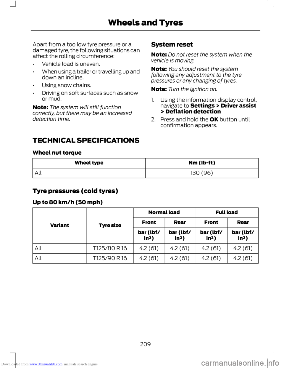 FORD C MAX 2011 2.G Owners Manual Downloaded from www.Manualslib.com manuals search engine Apart from a too low tyre pressure or a
damaged tyre, the following situations can
affect the rolling circumference:
•
Vehicle load is uneven FORD C MAX 2011 2.G Owners Manual Downloaded from www.Manualslib.com manuals search engine Apart from a too low tyre pressure or a
damaged tyre, the following situations can
affect the rolling circumference:
•
Vehicle load is uneven