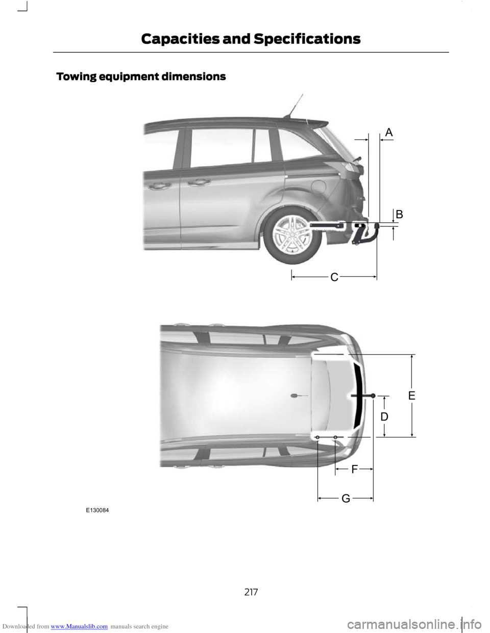 FORD C MAX 2011 2.G Owners Manual Downloaded from www.Manualslib.com manuals search engine Towing equipment dimensions
217
Capacities and SpecificationsABGFECDE130084 FORD C MAX 2011 2.G Owners Manual Downloaded from www.Manualslib.com manuals search engine Towing equipment dimensions
217
Capacities and SpecificationsABGFECDE130084