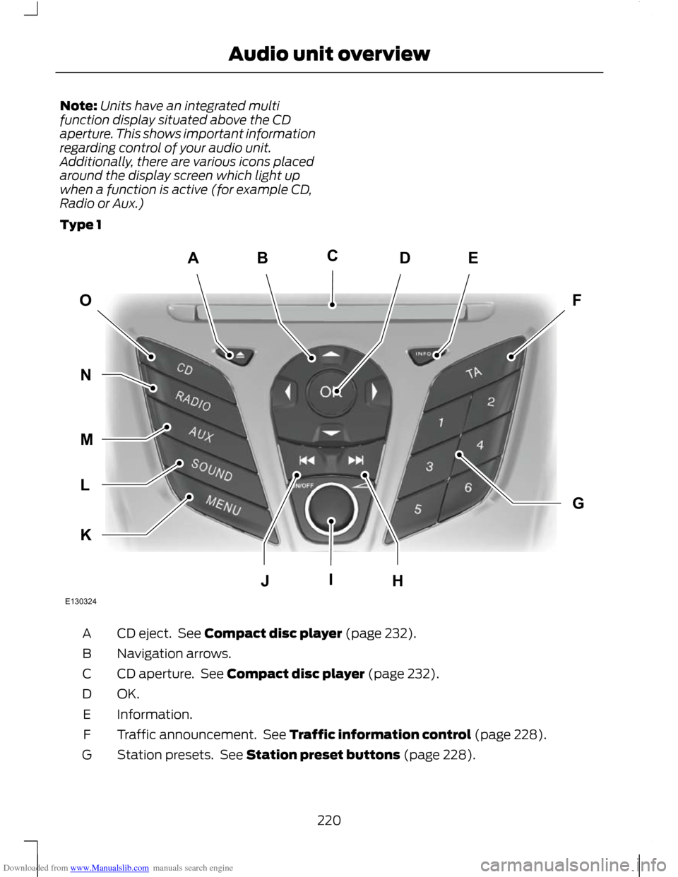 FORD C MAX 2011 2.G Owners Manual Downloaded from www.Manualslib.com manuals search engine Note:
Units have an integrated multi
function display situated above the CD
aperture. This shows important information
regarding control of you