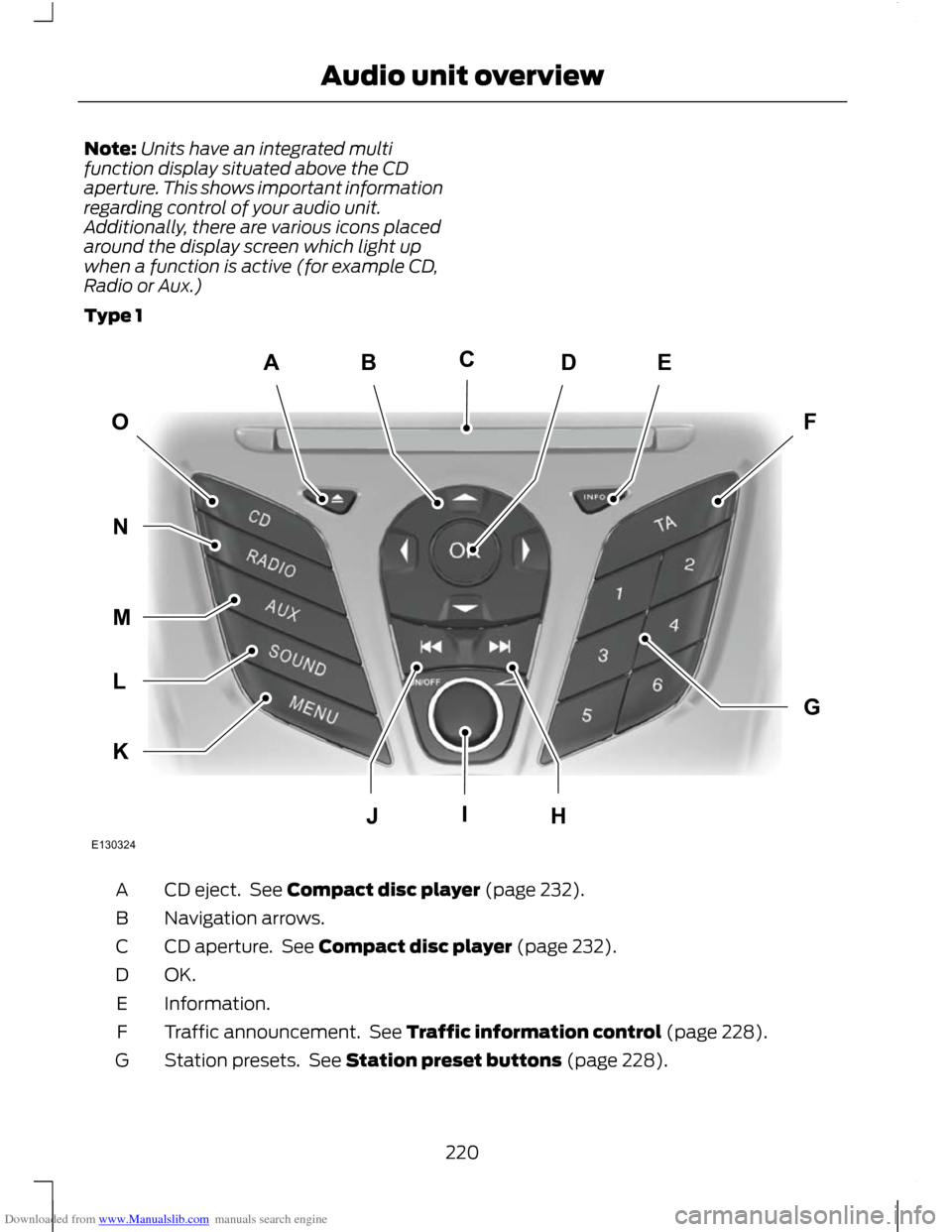 FORD C MAX 2011 2.G Owners Manual Downloaded from www.Manualslib.com manuals search engine Note:
Units have an integrated multi
function display situated above the CD
aperture. This shows important information
regarding control of you FORD C MAX 2011 2.G Owners Manual Downloaded from www.Manualslib.com manuals search engine Note:
Units have an integrated multi
function display situated above the CD
aperture. This shows important information
regarding control of you