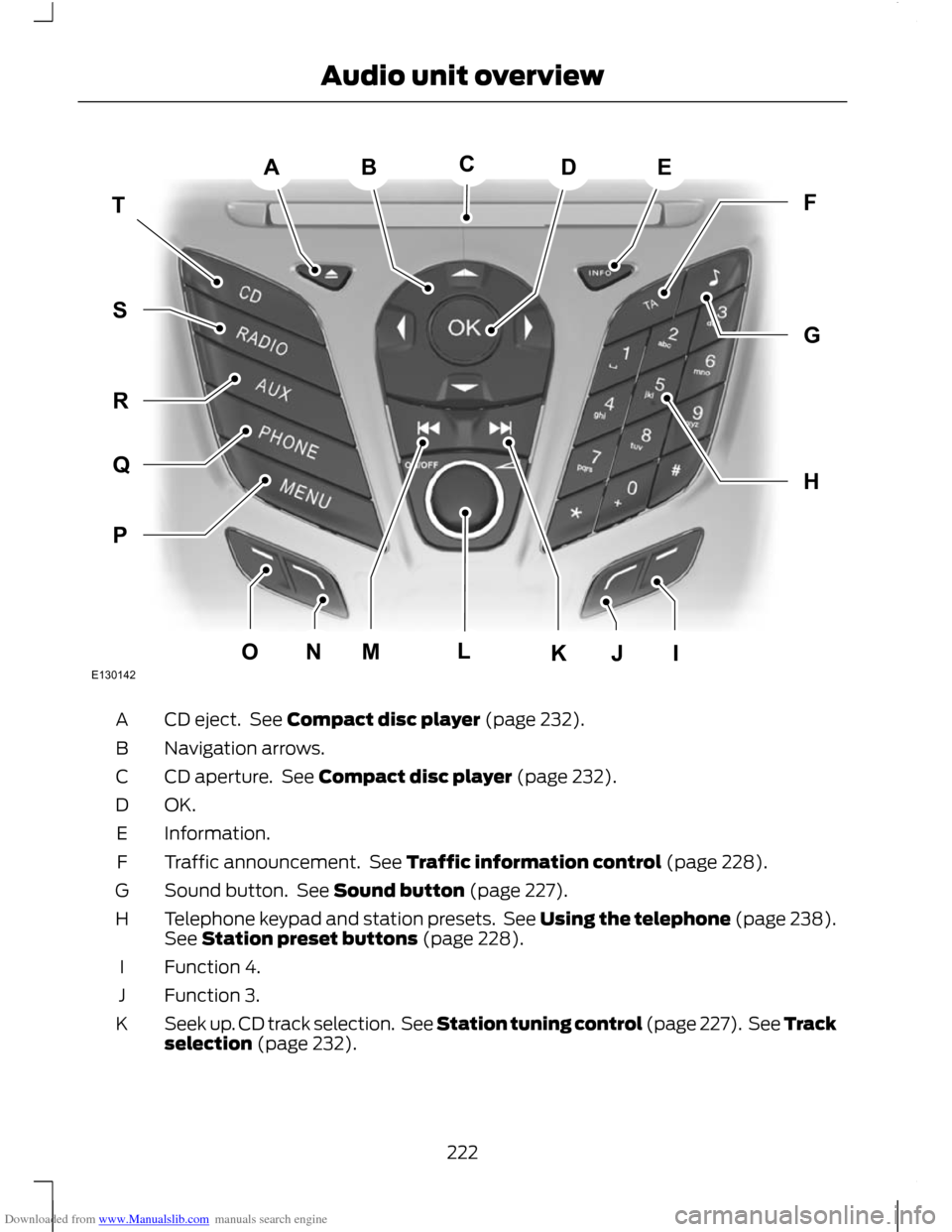 FORD C MAX 2011 2.G Owners Manual Downloaded from www.Manualslib.com manuals search engine CD eject.  See Compact disc player (page 232).
A
Navigation arrows.
B
CD aperture.  See Compact disc player (page 232).
C
OK.D
Information.
E
T