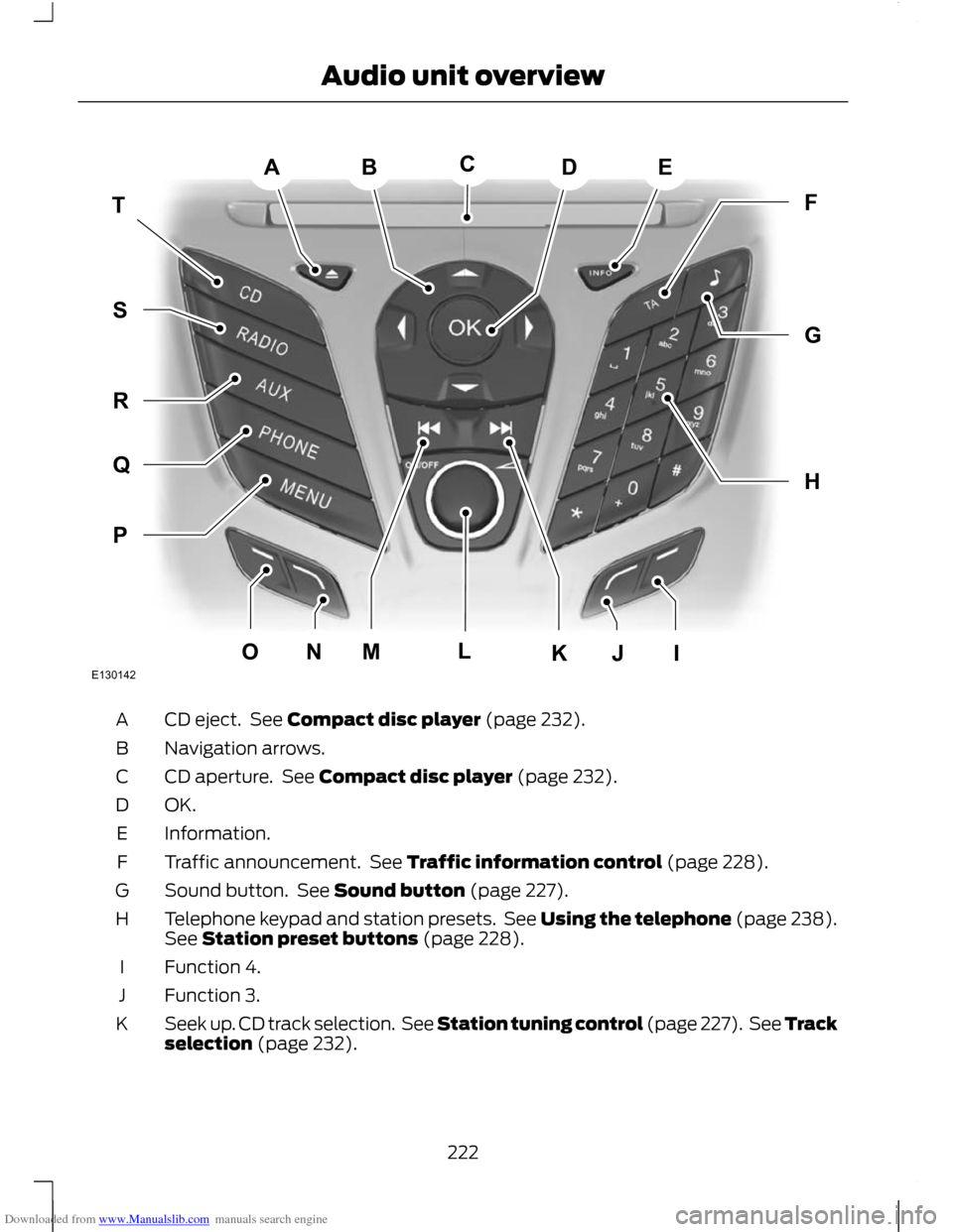 FORD C MAX 2011 2.G Owners Manual Downloaded from www.Manualslib.com manuals search engine CD eject. See Compact disc player (page 232).
A
Navigation arrows.
B
CD aperture. See Compact disc player (page 232).
C
OK.D
Information.
E
T FORD C MAX 2011 2.G Owners Manual Downloaded from www.Manualslib.com manuals search engine CD eject. See Compact disc player (page 232).
A
Navigation arrows.
B
CD aperture. See Compact disc player (page 232).
C
OK.D
Information.
E
T