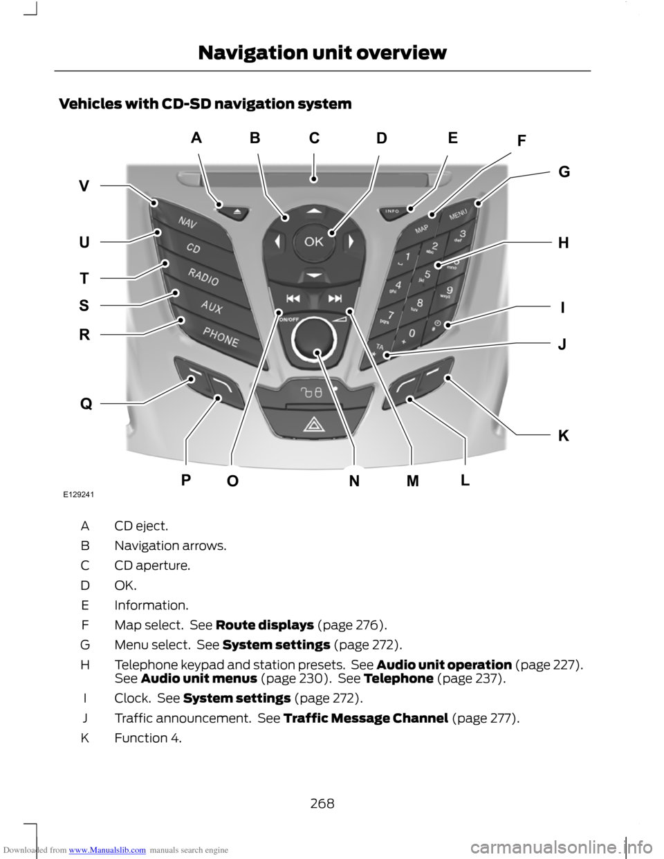 FORD C MAX 2011 2.G Owners Manual Downloaded from www.Manualslib.com manuals search engine Vehicles with CD-SD navigation system
CD eject.
A
Navigation arrows.
B
CD aperture.
C
OK.D
Information.
E
Map select.  See Route displays (page