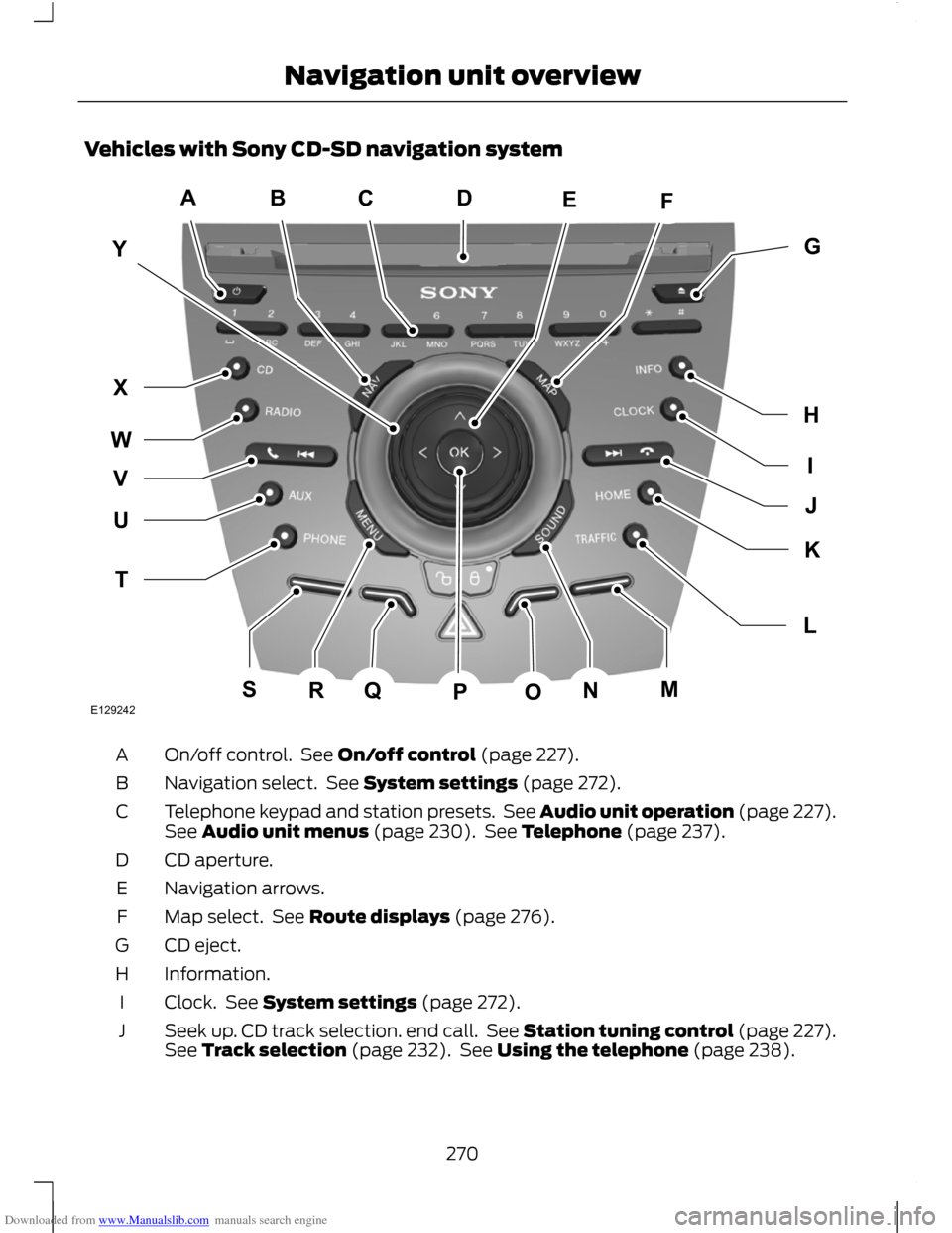 FORD C MAX 2011 2.G Owners Manual Downloaded from www.Manualslib.com manuals search engine Vehicles with Sony CD-SD navigation system
On/off control.  See On/off control (page 227).
A
Navigation select.  See System settings (page 272)