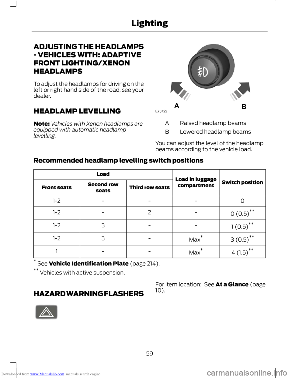 FORD C MAX 2011 2.G Repair Manual Downloaded from www.Manualslib.com manuals search engine ADJUSTING THE HEADLAMPS
- VEHICLES WITH: ADAPTIVE
FRONT LIGHTING/XENON
HEADLAMPS
To adjust the headlamps for driving on the
left or right hand 