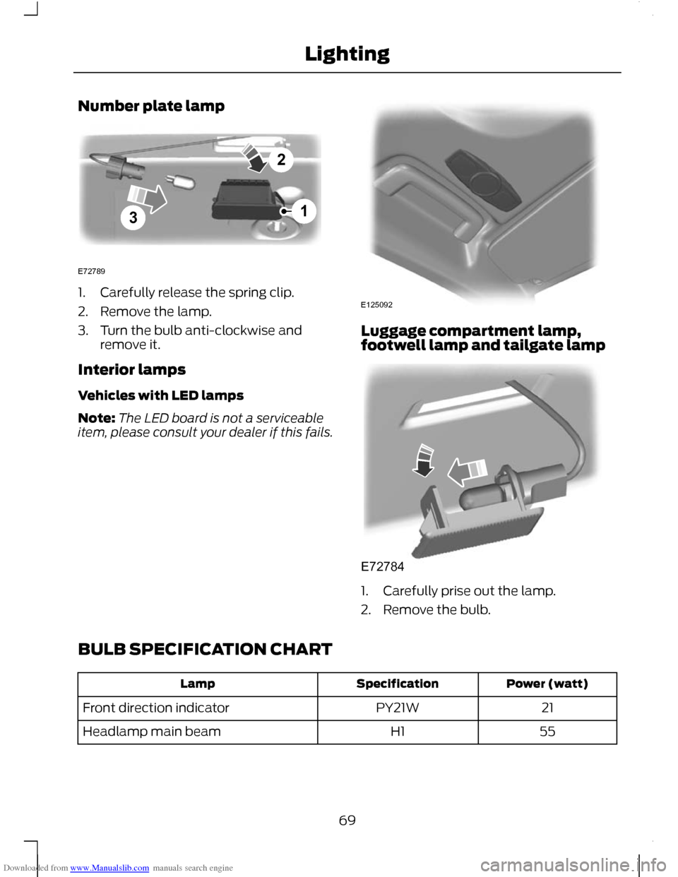 FORD C MAX 2011 2.G Owners Manual Downloaded from www.Manualslib.com manuals search engine Number plate lamp
1. Carefully release the spring clip.
2. Remove the lamp.
3. Turn the bulb anti-clockwise and
remove it.
Interior lamps
Vehic