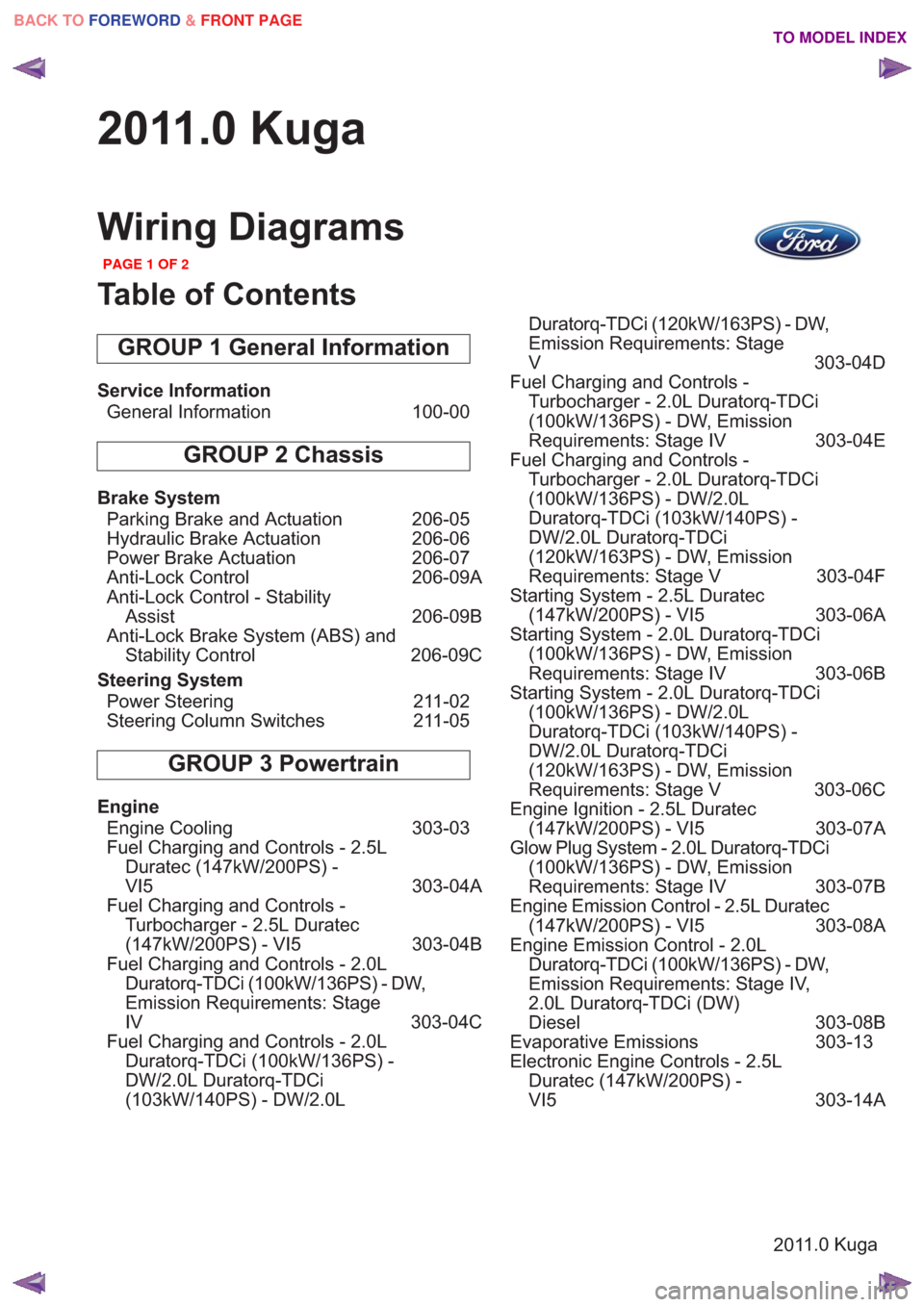 FORD KUGA 2011 1.G Wiring Diagram Workshop Manual 2011.0 Kuga
Wiring Diagrams
Table of Contents
GROUP 1 General Information
Service InformationGeneral Information 100-00
GROUP 2 Chassis
Brake System
Parking Brake and Actuation 206-05
Hydraulic Brake 