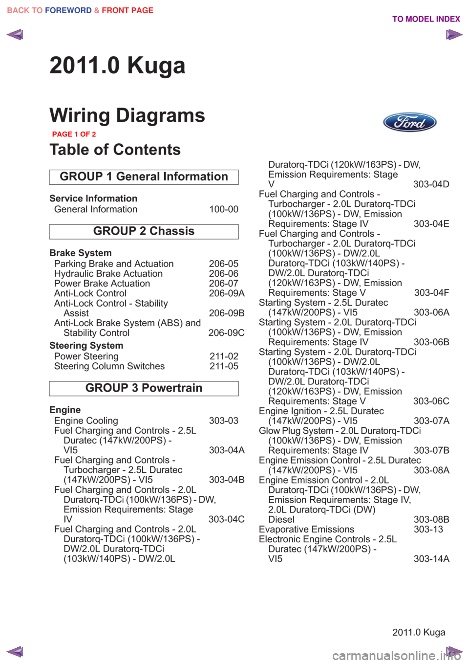 FORD KUGA 2011 1.G Wiring Diagram Workshop Manual 2011.0 Kuga
Wiring Diagrams
Table of Contents
GROUP 1 General Information
Service InformationGeneral Information 100-00
GROUP 2 Chassis
Brake System
Parking Brake and Actuation 206-05
Hydraulic Brake 