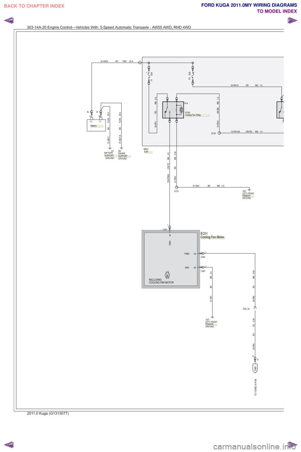 FORD KUGA 2011 1.G Wiring Diagram User Guide .
TO TURBO I5 PCM
4.0
WA
BK
31-PA1
C281
4
0.50
WA
BU
49-PA6
A4
PWM
A2
GND
PWR A1
INCLUDING
COOLING FAN MOTORM
EC01.
25.0
FWK
RD
30-DA25
PM
(+) (-)
.
B+11B-
GROUND
ENGINE
G8
G1
BATTERY
GROUND
25.0
FLR9