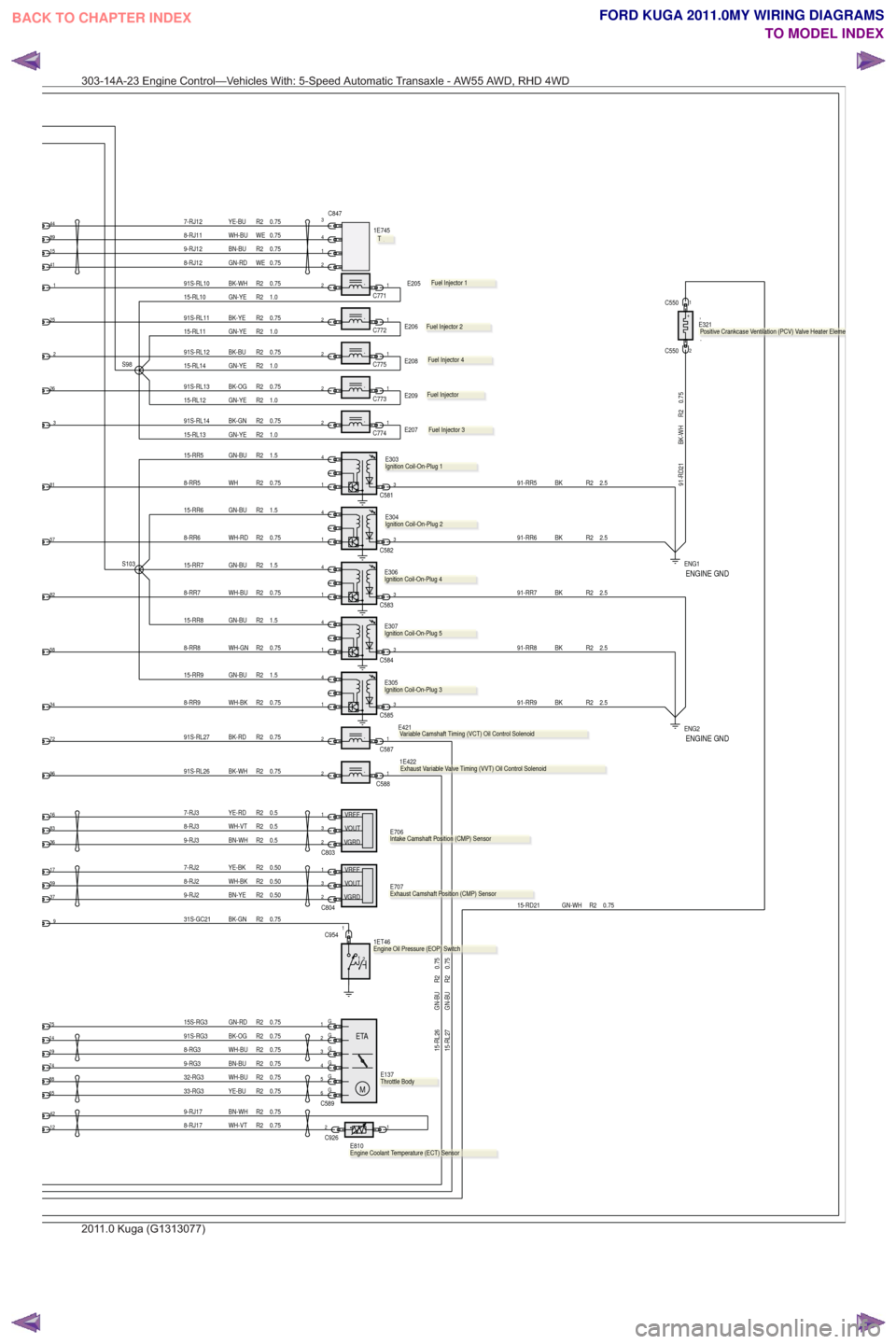 FORD KUGA 2011 1.G Wiring Diagram Workshop Manual ENGINE GND
ENGINE GND
1.0R2
GN-YE
15-RL14
+E205 .
+.
E206
+E208 .
+.
E209
91S-RL10 BK-WH R2 0.75
91S-RL11 BK-YE R2 0.75
91S-RL12 BK-BU R2 0.75
91S-RL13 BK-OG R2 0.75
8-RJ3 WH-VT R2 0.5
C7711
C7721
1C7