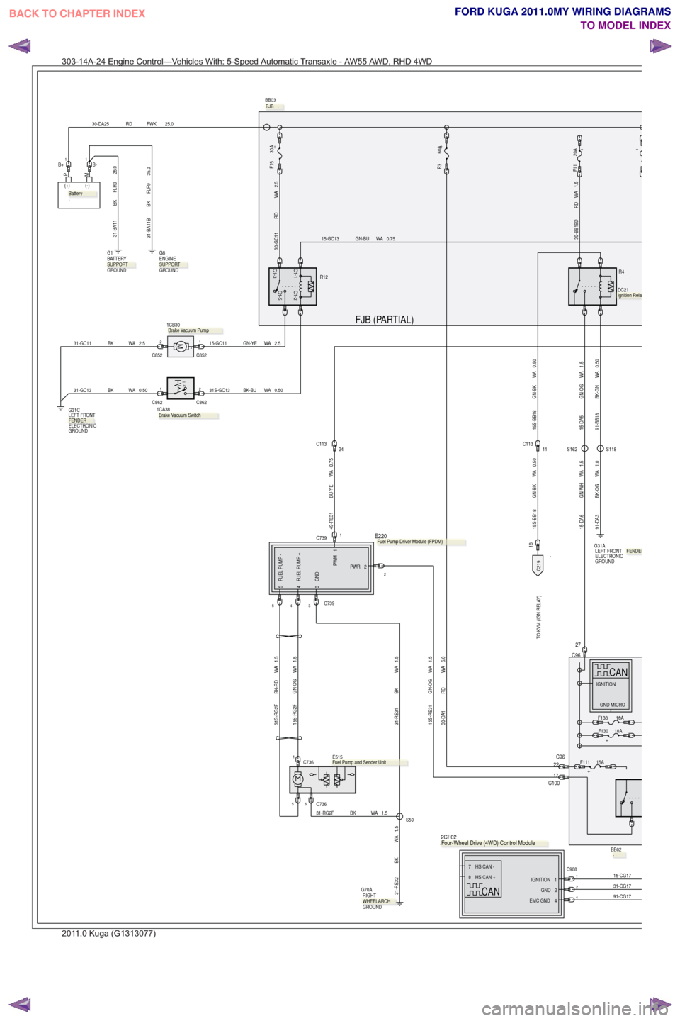 FORD KUGA 2011 1.G Wiring Diagram Workshop Manual .
TO KVM (IGN RELAY)
FJB (PARTIAL)
PM
(+) (-)
.
25.0
FWK
RD
30-DA25
+10A
F138
31-BA11 BK FLR9 25.0
G1
BATTERY
GROUND
GROUND ENGINE G8
C96 27
BB02
.
IGNITION
GND MICRO
CAN
S162
1.5
WA
GN-WH
15-DA6
B+11