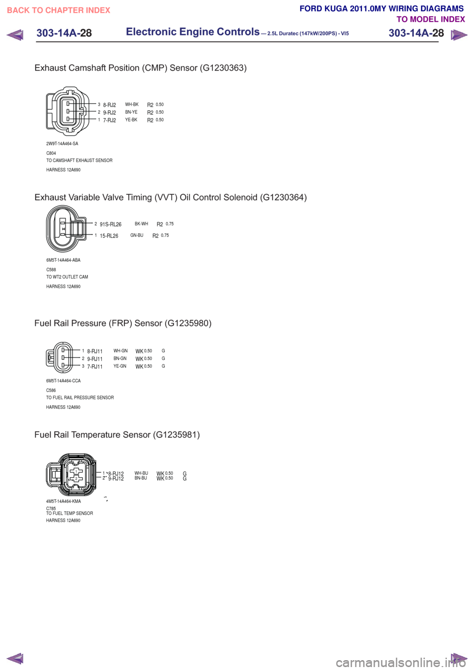 FORD KUGA 2011 1.G Wiring Diagram Workshop Manual Fuel Rail Pressure (FRP) Sensor (G1235980)
123
6M5T-14A464-CCA
C586
TO FUEL RAIL PRESSURE SENSOR
HARNESS 12A690
8-RJ11WH-GNWK0.50 G
9-RJ11BN-GNWK0.50 G
7-RJ11YE-GNWK0.50 G
Fuel Rail Temperature Sensor