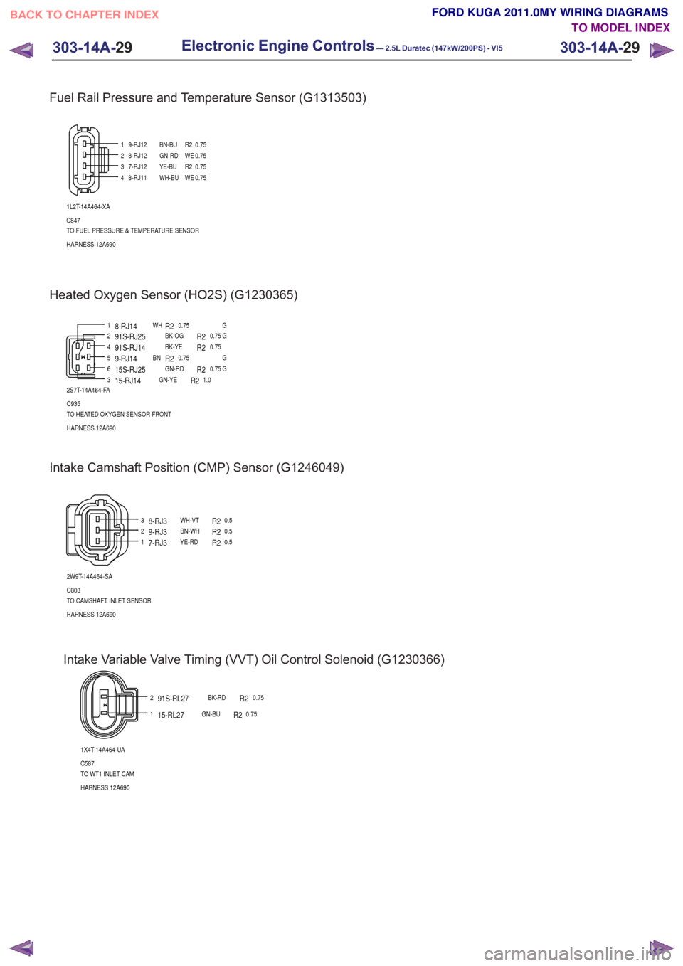 FORD KUGA 2011 1.G Wiring Diagram Repair Manual Intake Variable Valve Timing (VVT) Oil Control Solenoid (G1230366)
2
1
1X4T-14A464-UA
HARNESS 12A690 TO WT1 INLET CAM C587 0.75
R2BK-RD91S-RL27
0.75R2GN-BU15-RL27
Heated Oxygen Sensor (HO2S) (G1230365