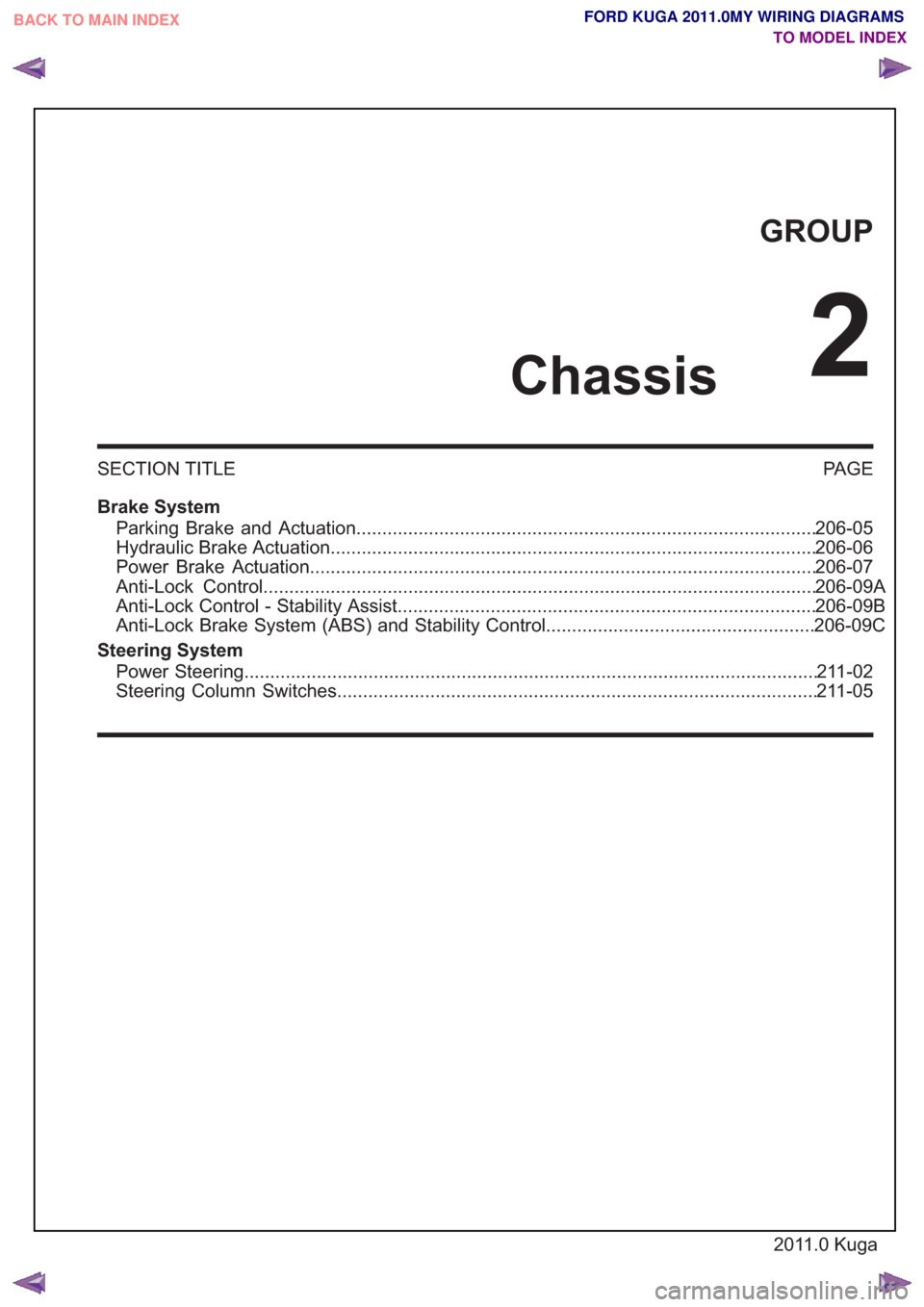 FORD KUGA 2011 1.G Wiring Diagram User Guide GROUP
Chassis
2
SECTION TITLEPAGE
Brake System Parking Brake and Actuation...............................................................\
..........................206-05
Hydraulic Brake Actuation...