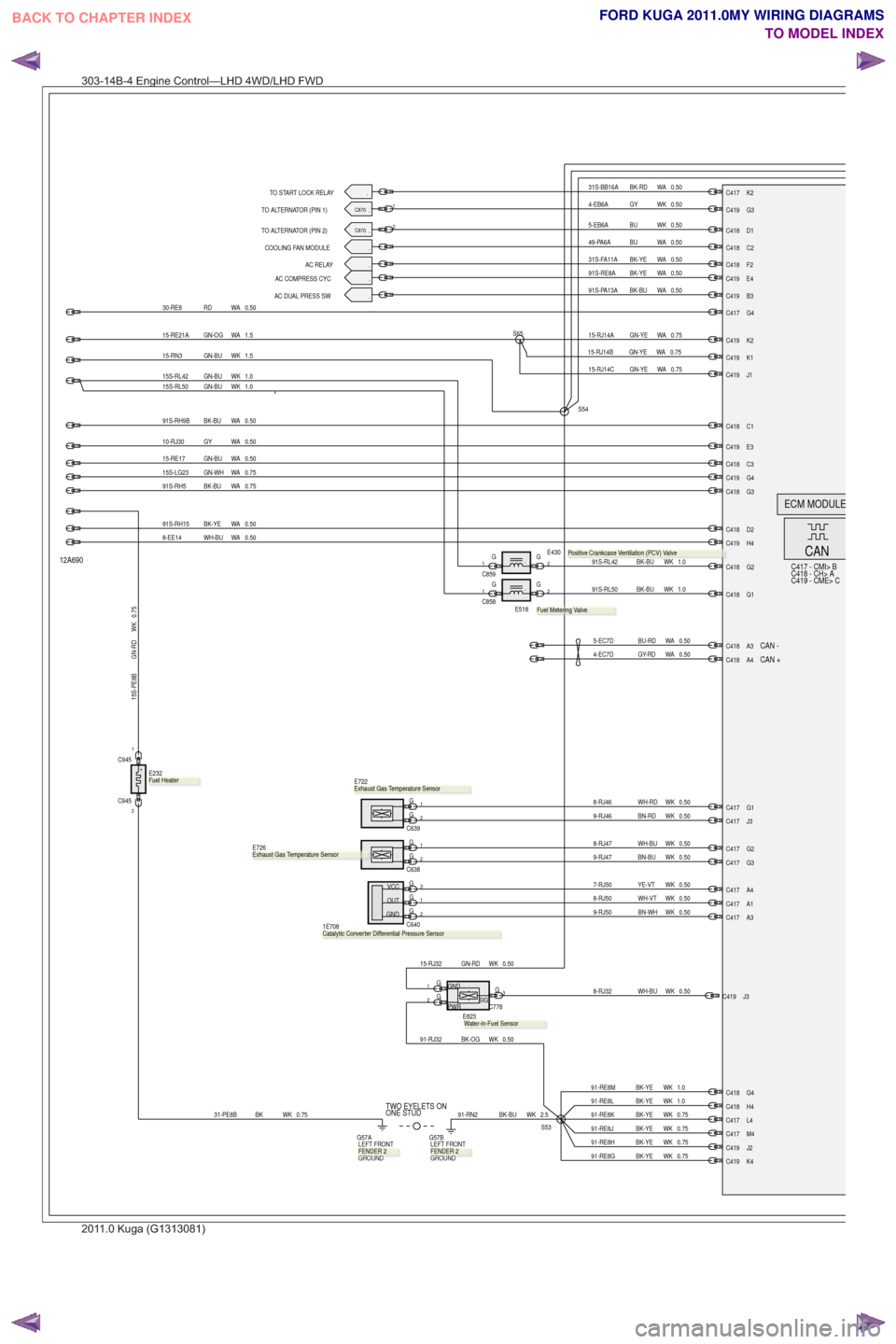 FORD KUGA 2011 1.G Wiring Diagram Workshop Manual ..
TO ALTERNATOR (PIN 1)
..
TO ALTERNATOR (PIN 2)
..
TO START LOCK RELAY
..
COOLING FAN MODULE
..
AC RELAY
..
AC COMPRESS CYC
..
AC DUAL PRESS SW
C417 - CMI> B12A690
ECM MODULE
C418 - CH> A
C419 - CME