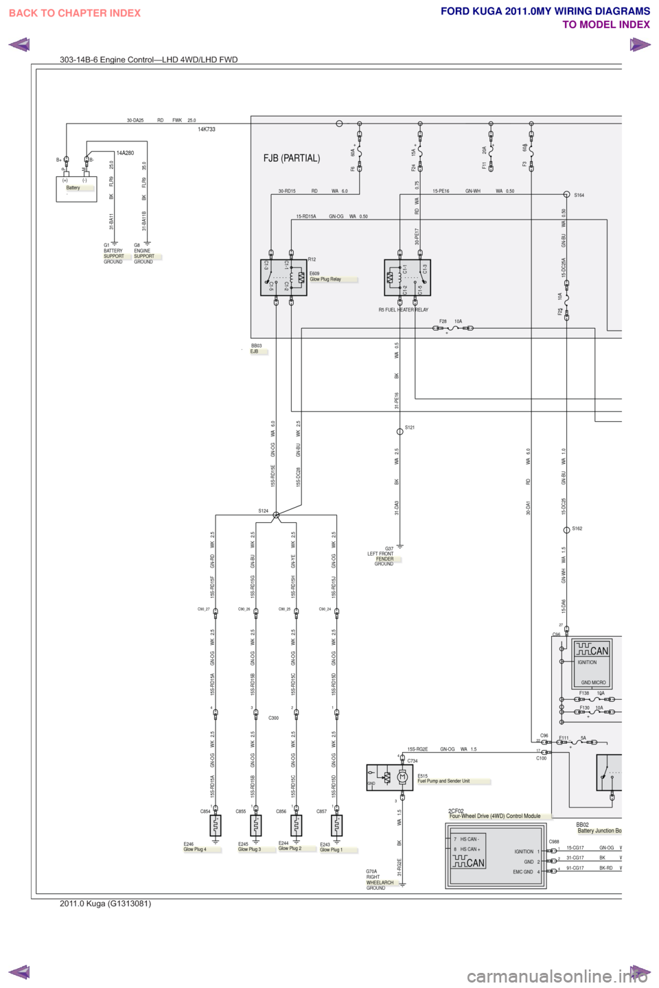 FORD KUGA 2011 1.G Wiring Diagram Owners Manual 14K733
14A280FJB (PARTIAL)
BB03
.
+
F6 60APM
(+) (-)
.
30-DA25 RD FWK 25.0
2.5WK
GN-OG
15S-RD15A2.5WK
GN-OG
15S-RD15B2.5WK
GN-OG
15S-RD15C2.5WK
GN-OG
15S-RD15D
+
.
E244
+
E246
.
1C8541C8561C857C8551
+