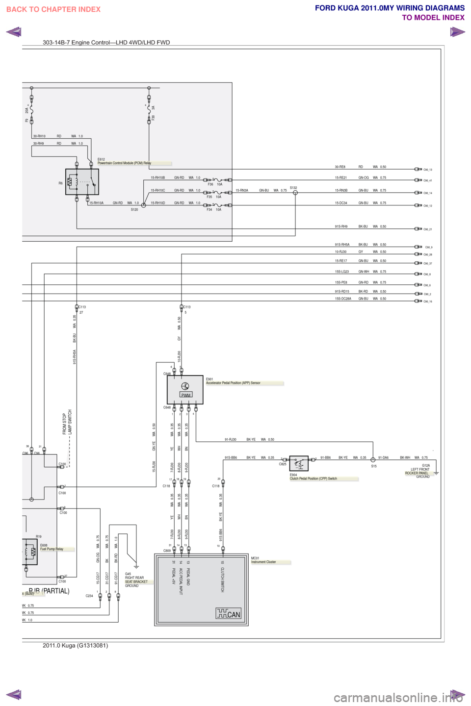 FORD KUGA 2011 1.G Wiring Diagram Workshop Manual PJB (PARTIAL)
LAMP SWITCH FROM STOP
10-RJ30 GY WA 0.50
15S-LG23 GN-WH WA 0.75
0.75
WA
GN-RD
15S-PE8
15-RE17 GN-BU WA 0.50
C963138C96
7C100
0.35
WA
YE
7-RJ300.35
WA
WH
8-RJ30
1918C11817
PEDAL GND
13
14