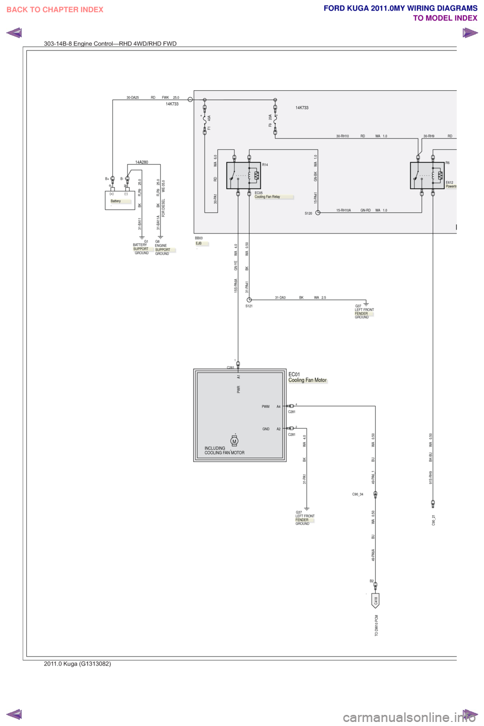 FORD KUGA 2011 1.G Wiring Diagram Repair Manual .
TO DW10 PCM
14K73314K733
14A280
WE-35.0
FOR DIESEL
F
4.0
WA
BK
31-PA1
C281
4
0.50
WA
BU
49-PA6_1
A4
PWM
A2
GND
PWR A1
INCLUDING
COOLING FAN MOTORM
EC01.
25.0
FWK
RD
30-DA25
PM
(+) (-)
.
B+11B-
GROUN