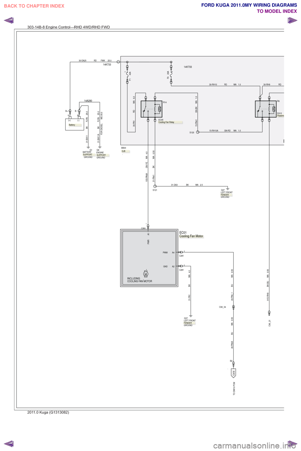 FORD KUGA 2011 1.G Wiring Diagram Owners Manual .
TO DW10 PCM
14K73314K733
14A280
WE-35.0
FOR DIESEL
F
4.0
WA
BK
31-PA1
C281
4
0.50
WA
BU
49-PA6_1
A4
PWM
A2
GND
PWR A1
INCLUDING
COOLING FAN MOTORM
EC01.
25.0
FWK
RD
30-DA25
PM
(+) (-)
.
B+11B-
GROUN