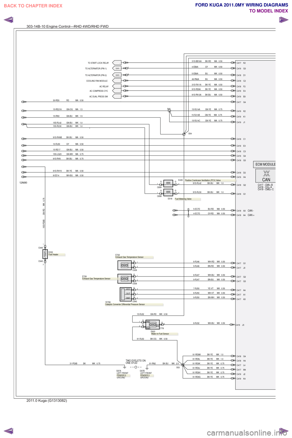 FORD KUGA 2011 1.G Wiring Diagram Workshop Manual ..
TO ALTERNATOR (PIN 1)
..
TO ALTERNATOR (PIN 2)
..
TO START LOCK RELAY
..
COOLING FAN MODULE
..
AC RELAY
..
AC COMPRESS CYC
..
AC DUAL PRESS SW
C417 - CMI> B12A690
ECM MODULE
C418 - CH> A
C419 - CME