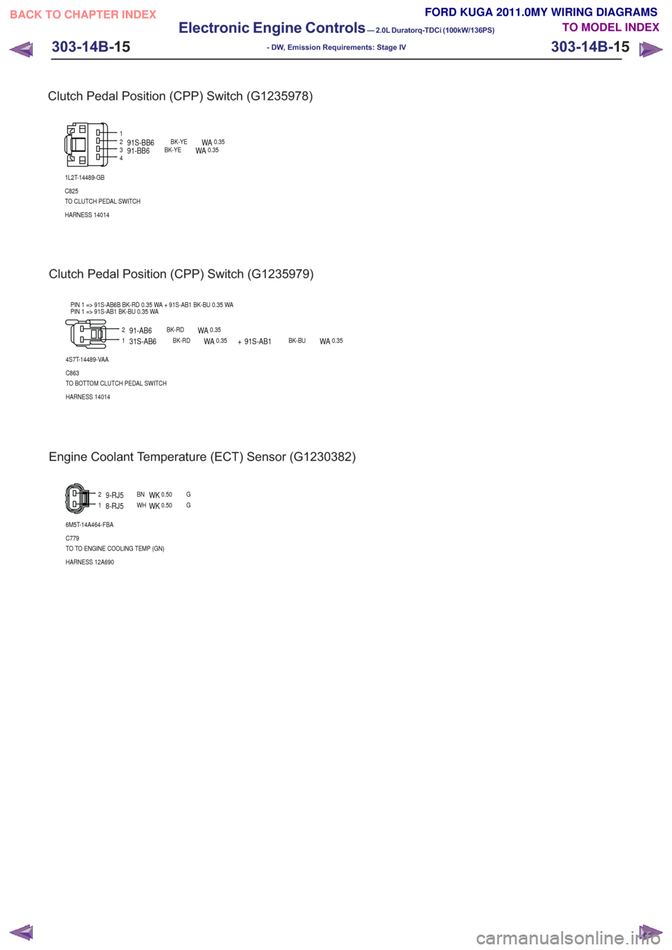 FORD KUGA 2011 1.G Wiring Diagram Manual PDF Clutch Pedal Position (CPP) Switch (G1235979)
12
4S7T-14489-VAA
C863
TO BOTTOM CLUTCH PEDAL SWITCH
HARNESS 14014 PIN 1 => 91S-AB6B BK-RD 0.35 WA + 91S-AB1 BK-BU 0.35 WA
PIN 1 => 91S-AB1 BK-BU 0.35 WA
