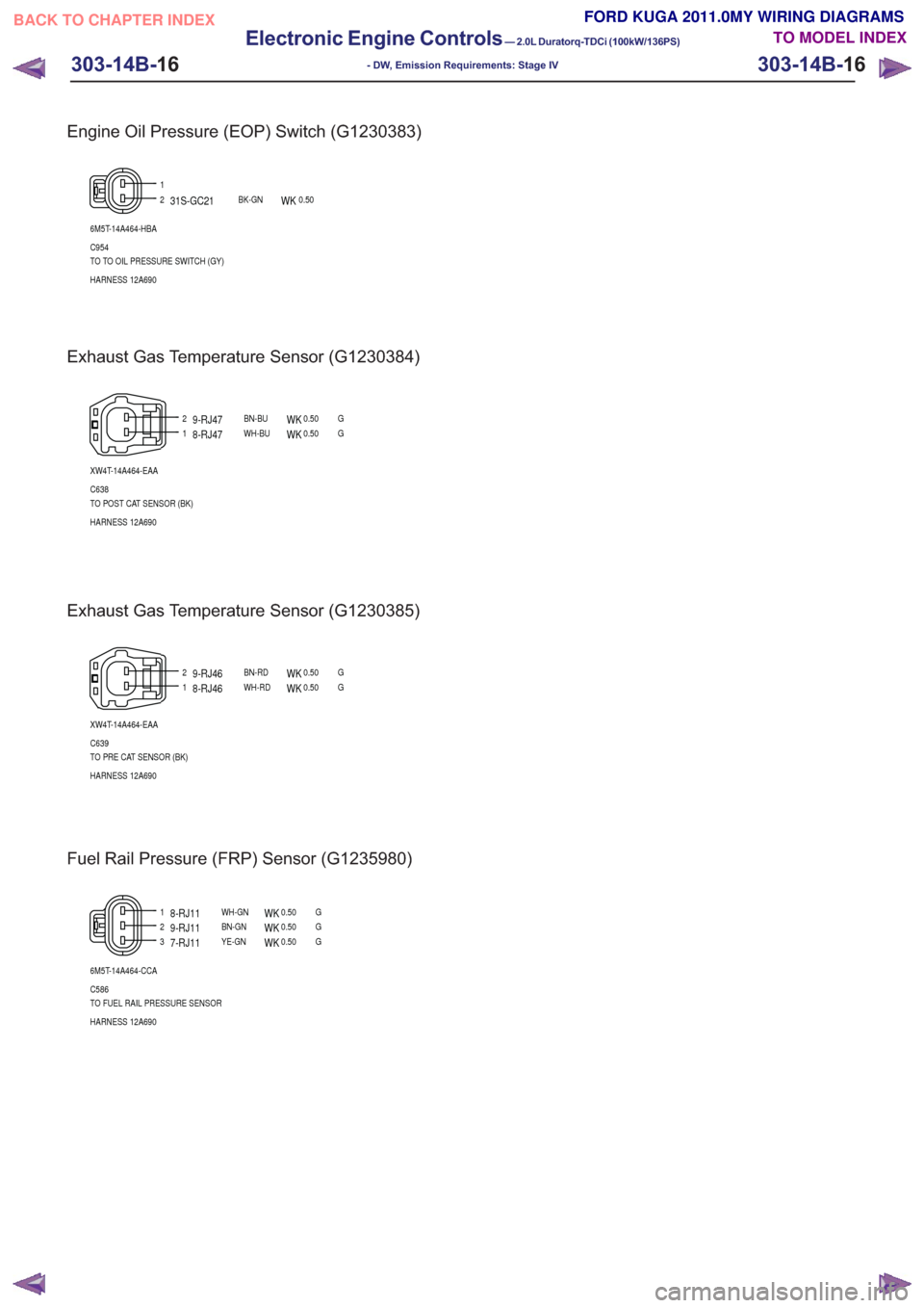 FORD KUGA 2011 1.G Wiring Diagram Manual PDF Engine Oil Pressure (EOP) Switch (G1230383)
12
6M5T-14A464-HBA
HARNESS 12A690 TO TO OIL PRESSURE SWITCH (GY) C954 0.50
WKBK-GN31S-GC21
Exhaust Gas Temperature Sensor (G1230384)
12
XW4T-14A464-EAA
HARN