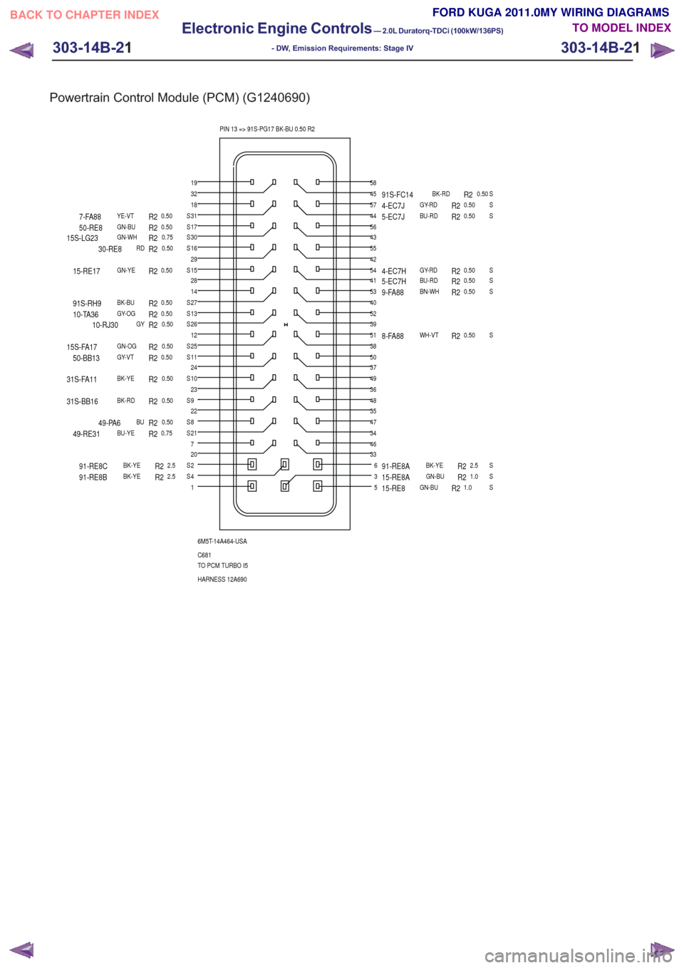 FORD KUGA 2011 1.G Wiring Diagram Manual PDF Powertrain Control Module (PCM) (G1240690)
635
2
14
7
8
9
10
11
12
13
14
15
16
17
18
19
20
21
22
23
24
25
26
27
28
29
30
31
32
37
36
35
34
33
38
39
40
41
42
43
44
45
46
47
48
49
50
51
52
53
54
55
56
5
