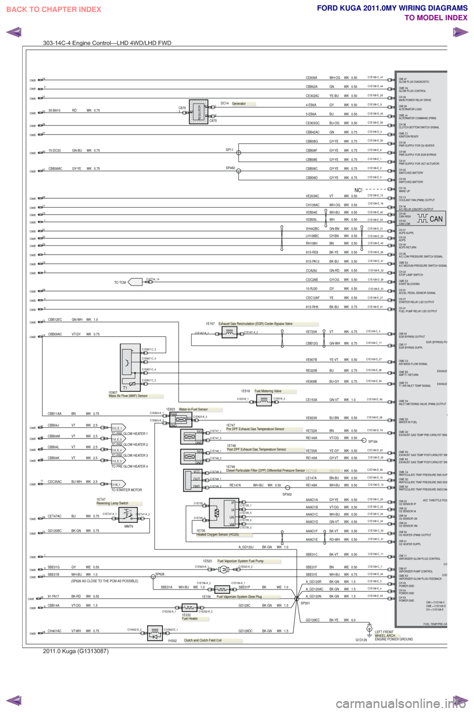 FORD KUGA 2011 1.G Wiring Diagram Workshop Manual .TO PRE GLOW HEATER 1
.TO PRE GLOW HEATER 2
.TO PRE GLOW HEATER 3
.TO PRE GLOW HEATER 4
.TO STARTER MOTOR
.TO TCM
CAN
CMI = C1E108-C
POWER GND
ACPS RETURN CH 45 ACPS CH 33 ACPS SUPPL CH 21
CH 53 CH 04
