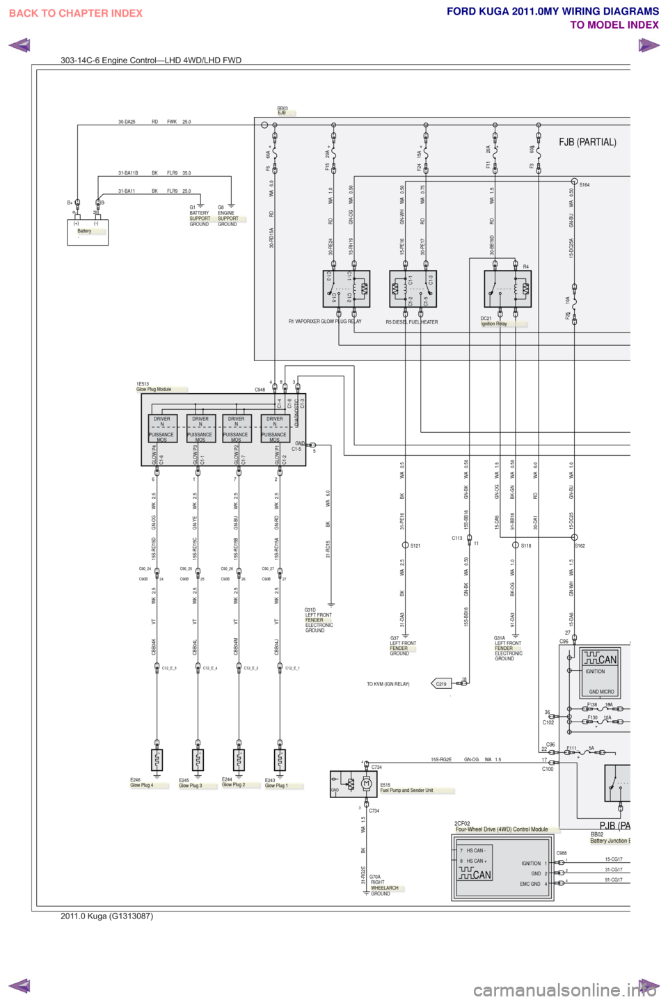 FORD KUGA 2011 1.G Wiring Diagram Workshop Manual .TO KVM (IGN RELAY)
FJB (PARTIAL)
PJB (PA
+60AF6
BB03.
PM
(+) (-)
.
25.0
FWK
RD
30-DA25
+
E244
.
+
.
E246
+
.
E245
+
.
E243
C1-5
C1-1C1-3
C1-2
R5 DIESEL FUEL HEATER
+15AF24
30-PE17 RD WA 0.75
C102 36
