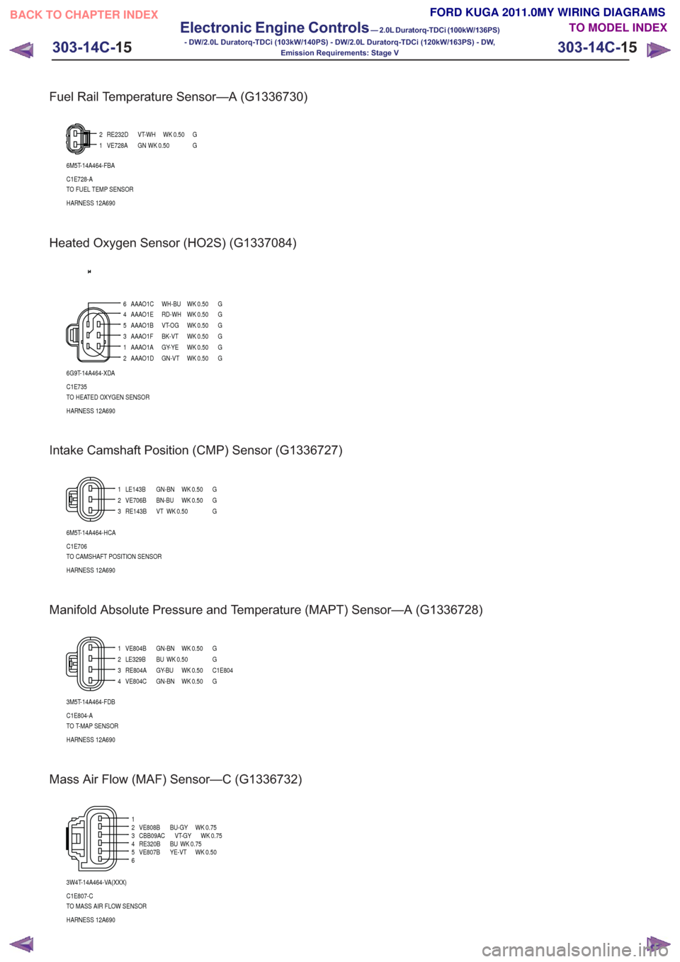 FORD KUGA 2011 1.G Wiring Diagram Workshop Manual Fuel Rail Temperature Sensor—A (G1336730)
12
6M5T-14A464-FBA
HARNESS 12A690 TO FUEL TEMP SENSOR C1E728-A G
0.50WKGN
VE728A G0.50WK
VT-WH
RE232D
Heated Oxygen Sensor (HO2S) (G1337084)
3
45
6
21
6G9T-