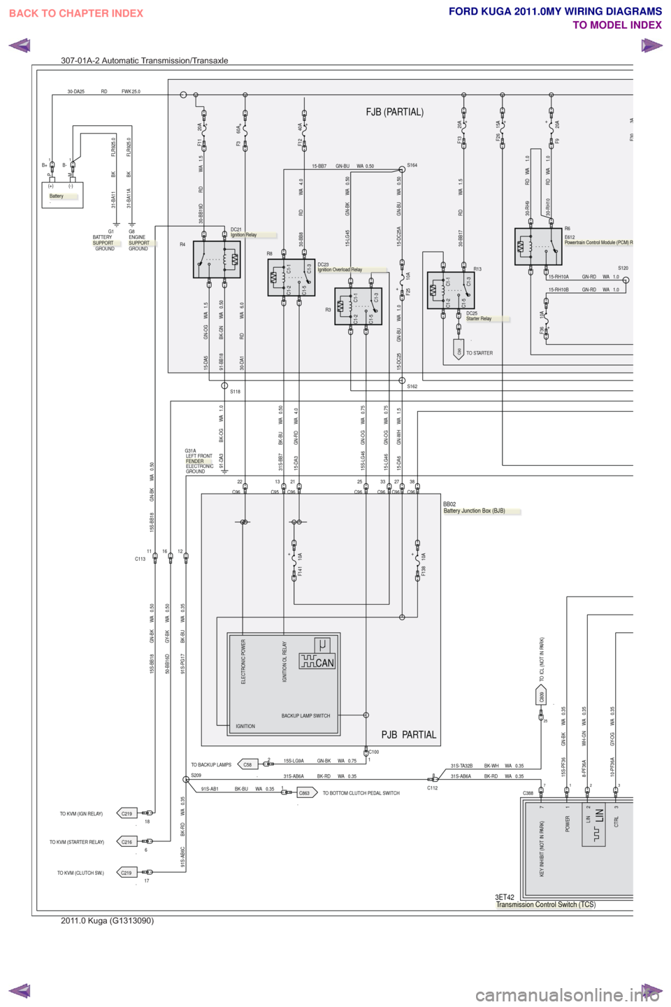 FORD KUGA 2011 1.G Wiring Diagram Owners Guide .TO BACKUP LAMPS
..
TO STARTER
.TO BOTTOM CLUTCH PEDAL SWITCH
.TO KVM (IGN RELAY)
.TO KVM (CLUTCH SW.)
.TO KVM (STARTER RELAY)
.
TO ICL (NOT IN PARK)
..
TOSTARTTTER
FJB (PARTIAL)
PARTIALPJB
25.0FWK
RD