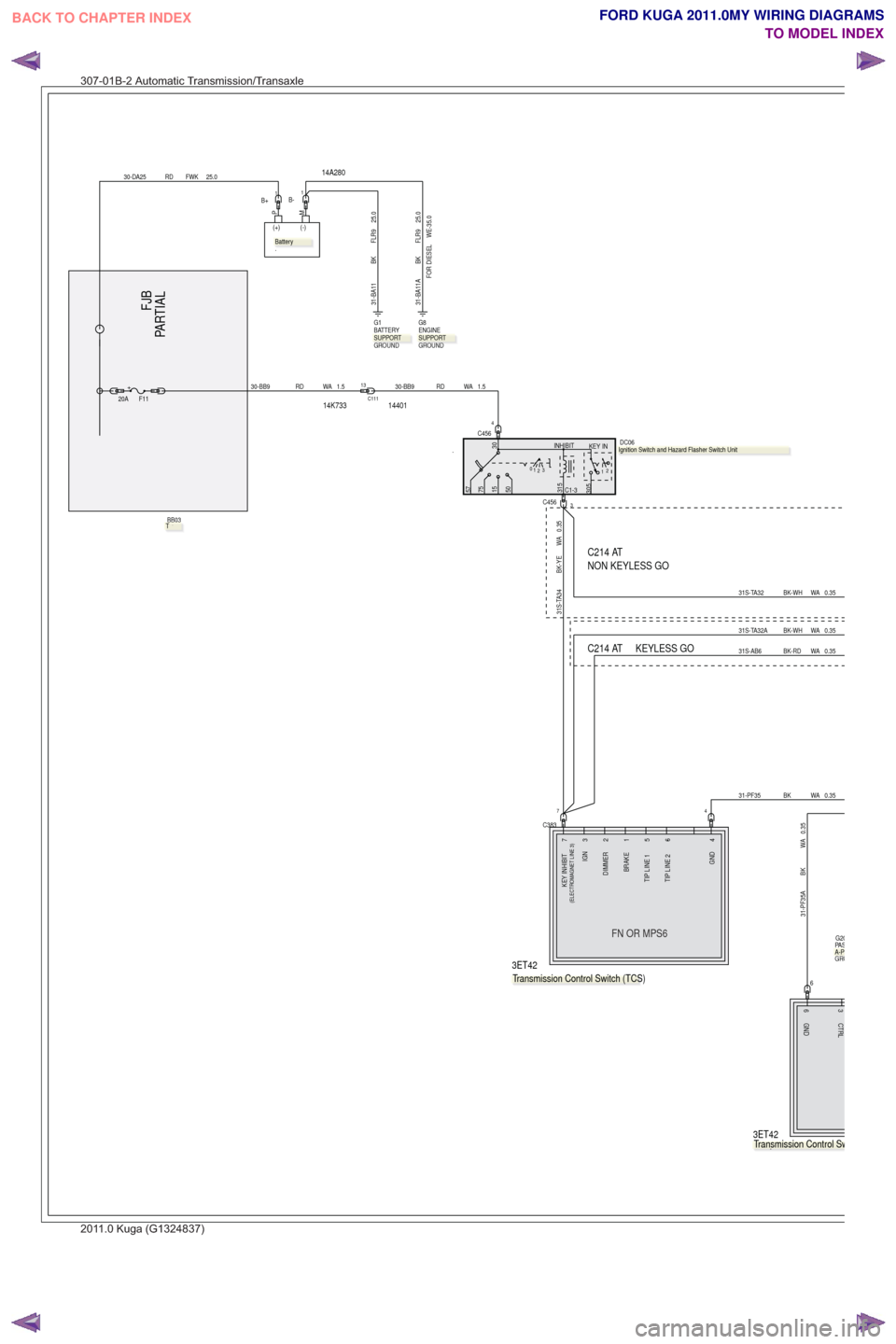 FORD KUGA 2011 1.G Wiring Diagram Workshop Manual C214 AT KEYLESS GO
14401
FOR DIESEL WE-35.0
FJB
PARTIAL
14A280
NON KEYLESS GO C214 AT
14K733
FN OR MPS6
0.35
WA
BK-WH
31S-TA32
30
75155057315C1-3305
INHIBIT
KEY IN
23
2
1
0
1
. DC06
25.0
FWK
RD
30-DA2