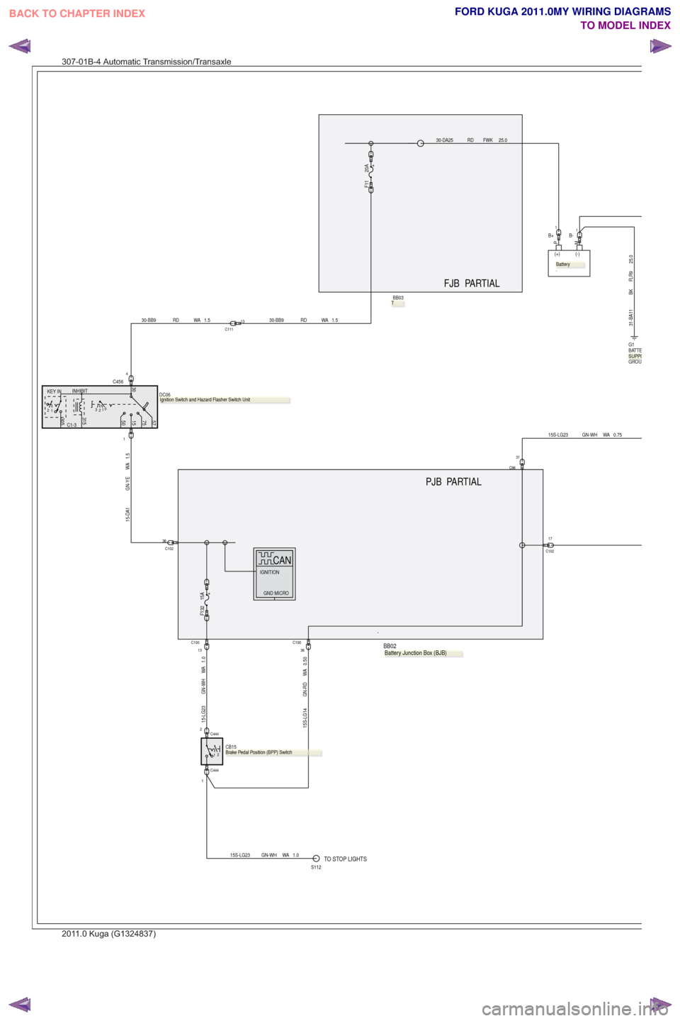 FORD KUGA 2011 1.G Wiring Diagram Owners Guide TO STOP LIGHTS
PARTIAL
PARTIAL
PJB FJB
30-BB9 RD WA 1.5
PM
(+) (-)
.
B+1
4C456
1
1.5
WA
GN-YE
15-DA1
30-DA25 RD FWK 25.0
1.5
WA
RD
30-BB9
30
75155057315C1-3305
INHIBIT
KEY IN
2
3
2 10
1.
DC06
+20A
F11