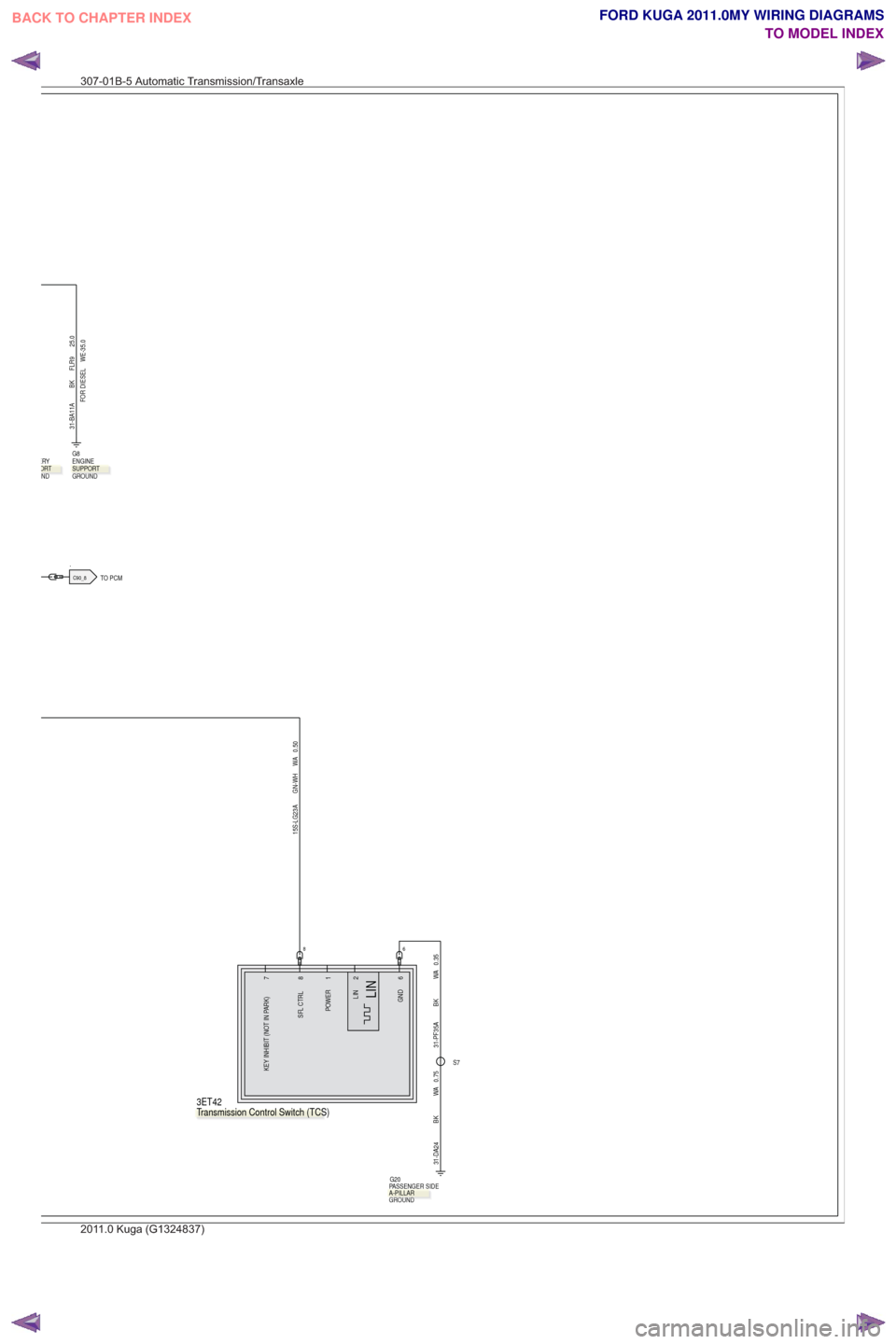 FORD KUGA 2011 1.G Wiring Diagram Workshop Manual .TO PCM
WE-35.0
FOR DIESEL
G8
ENGINE
GROUND
NDERY
25.0
FLR9
BK
31-BA11A
C90_8
15S-LG23A GN-WH WA 0.50
8
KEY INHIBIT (NOT IN PARK) 7
6GND
LIN 2
SFL CTRL 8POWER 1LIN
3ET42
.
31-PF35A BK WA 0.35
6
S7
31-