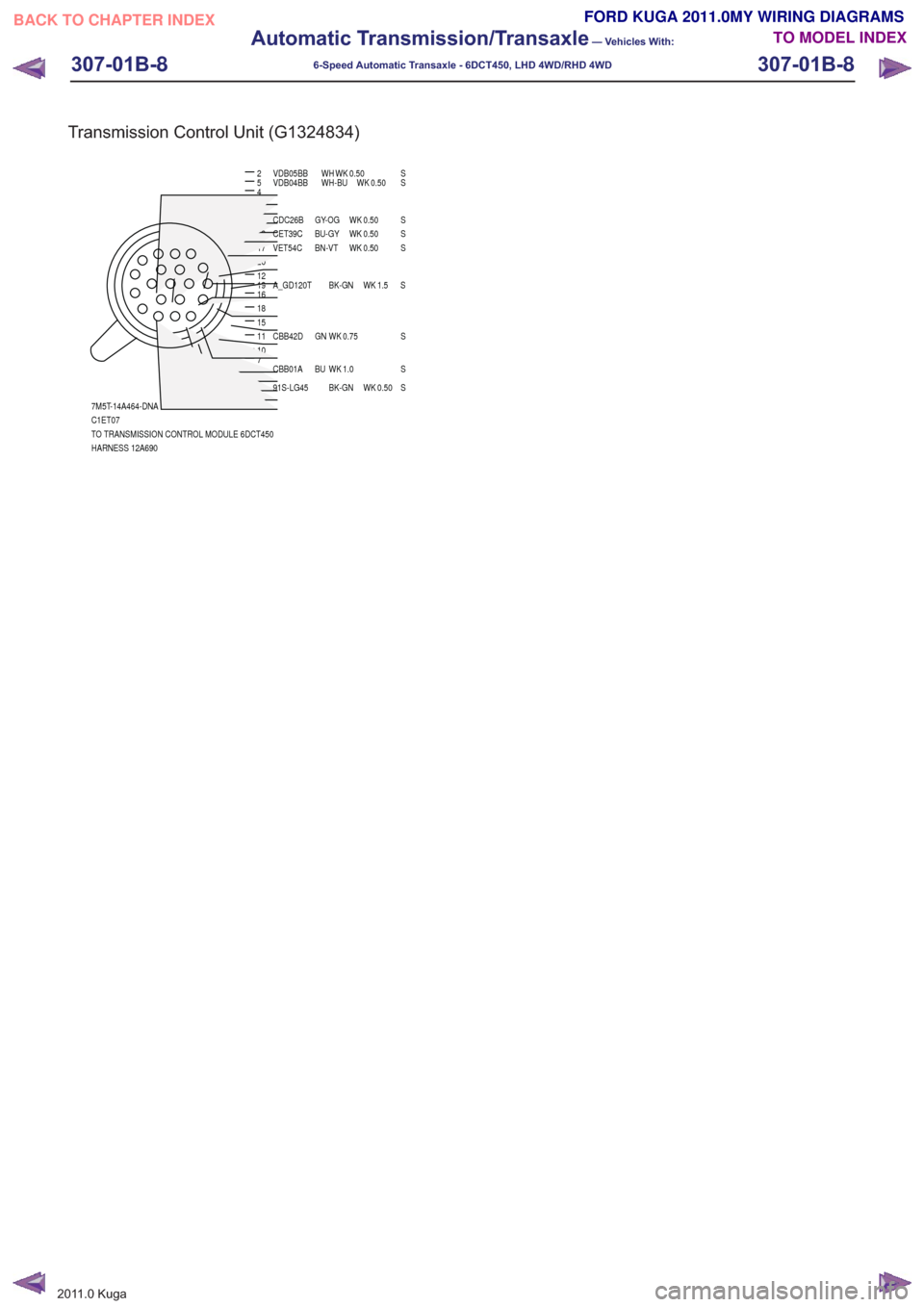 FORD KUGA 2011 1.G Wiring Diagram Owners Guide Transmission Control Unit (G1324834)
5
12
2
1
76
4
3
14
10
89
11
13
16
15
17
18
19
20
7M5T-14A464-DNA
HARNESS 12A690 TO TRANSMISSION CONTROL MODULE 6DCT450
C1ET07 S1.5WK
BK-GN
A_GD120T S
0.50WK
BN-VT
