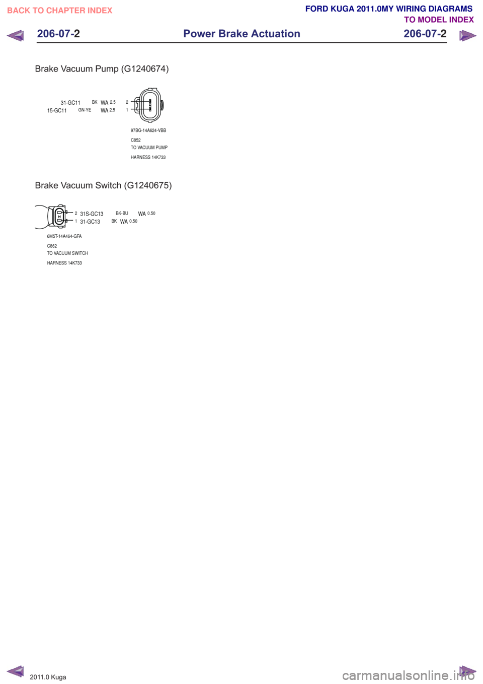 FORD KUGA 2011 1.G Wiring Diagram Workshop Manual Brake Vacuum Pump (G1240674)
2197BG-14A624-VBB
C852
TO VACUUM PUMP
HARNESS 14K733
31-GC11BKWA2.5
15-GC11GN-YEWA2.5
Brake Vacuum Switch (G1240675)
21
6M5T-14A464-GFA
C862
TO VACUUM SWITCH
HARNESS 14K73