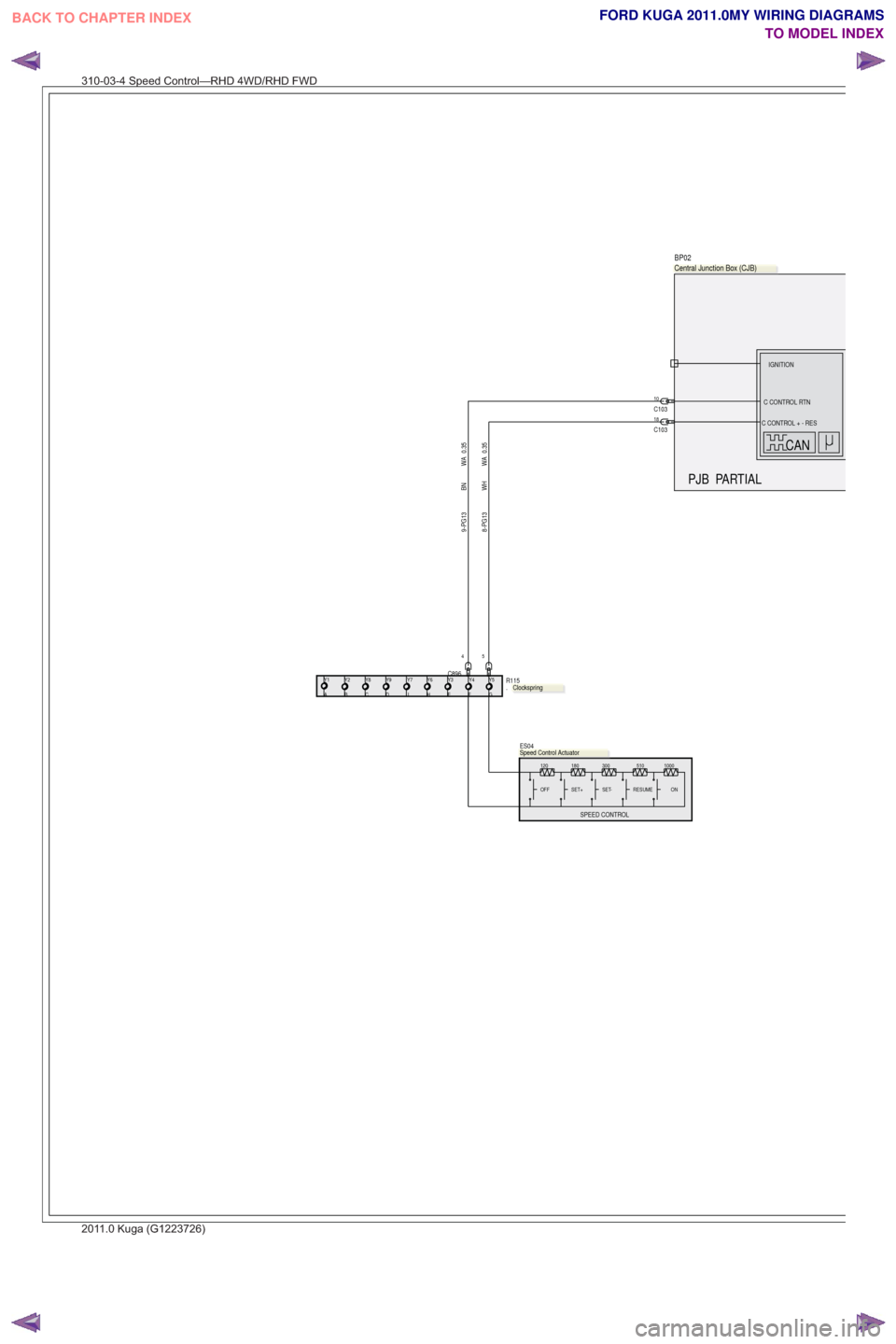 FORD KUGA 2011 1.G Wiring Diagram Service Manual PJB PARTIAL
0.35
WA
BN
9-PG130.35
WA
WH
8-PG13
45
C896
C10310
18C103
C896C896
H
Y6Y3Y5Y4
FGEB
Y1Y2Y8Y9
ACDI
Y7R115
.
1000
510
180
120
OFF SET+ SET- RESUME ON
SPEED CONTROL
300
ES04
.
C CONTROL RTN
C C