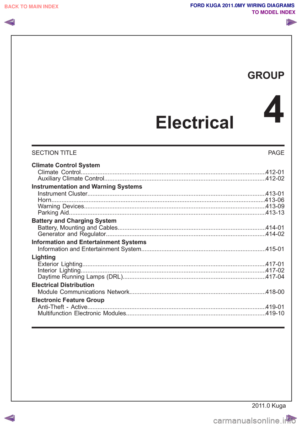 FORD KUGA 2011 1.G Wiring Diagram User Guide GROUP
Electrical
4
SECTION TITLEPAGE
Climate Control System Climate Control.................................................................\
.............................................412 -01
Auxil