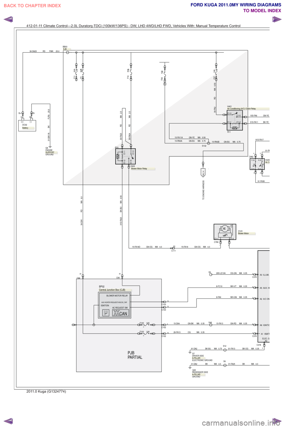 FORD KUGA 2011 1.G Wiring Diagram Service Manual .
TO ENGINE HARNESS
PARTIAL PJB
2
C88243
A (3)
B (2)
C (4)
D (1)HM
H435
1
91-FA38
91-PA
30-FA2 RD WA 0.50
+
F27 10A
C1-5
C1-1
C1-3
C1-2
H401
R11
91S-FA17
C1-2C1-1
CGMH123
15-FA18 GN-OG WA 4.02C7891
25