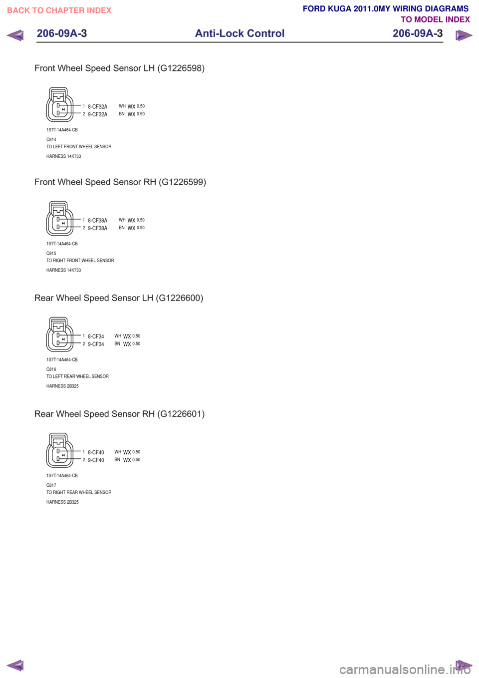 FORD KUGA 2011 1.G Wiring Diagram Workshop Manual Front Wheel Speed Sensor RH (G1226599)
12
1S7T-14A464-CB
C815
TO RIGHT FRONT WHEEL SENSOR
HARNESS 14K733
8-CF38AWHWX0.50
9-CF38ABNWX0.50
Rear Wheel Speed Sensor LH (G1226600)
12
1S7T-14A464-CB
C816
TO