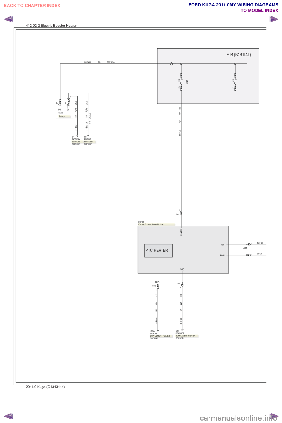 FORD KUGA 2011 1.G Wiring Diagram Workshop Manual FJB (PARTIAL)FJB(PARPPTIAL)
MIDI
FOR DIESEL
PTC HEATER
RHD
30-FC9 RD WA 10.0
25.0FWK
RD
30-DA25
15-FC91C851
+
F5 80A
PM
(+) (-)DC02
2
1
B+
+
F11 20A
8-FC9
C861 1
PTCHEATERAA
GND
POWER
IGN
PWM
2HP01
31 FORD KUGA 2011 1.G Wiring Diagram Workshop Manual FJB (PARTIAL)FJB(PARPPTIAL)
MIDI
FOR DIESEL
PTC HEATER
RHD
30-FC9 RD WA 10.0
25.0FWK
RD
30-DA25
15-FC91C851
+
F5 80A
PM
(+) (-)DC02
2
1
B+
+
F11 20A
8-FC9
C861 1
PTCHEATERAA
GND
POWER
IGN
PWM
2HP01
31