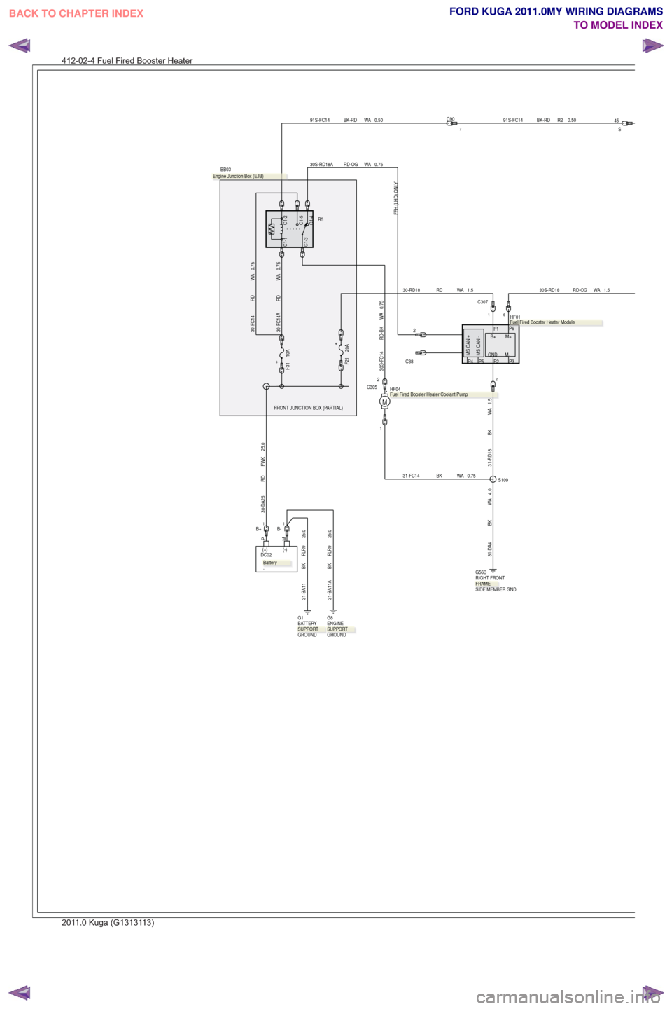 FORD KUGA 2011 1.G Wiring Diagram Service Manual FRONT JUNCTION BOX (PARTIAL)
FFH (LHD) ONLY
PM
(+) (-)DC02.
30-DA25 RD FWK 25.0
+20AF21
1.5
WA
RD
30-RD18
31-RD18 BK WA 1.5
P1
P2P4P5P3
P6
M-
GNDMS CAN - MS CAN +
B+ M+ HF01
30S-RD18 RD-OG WA 1.5
B+1B