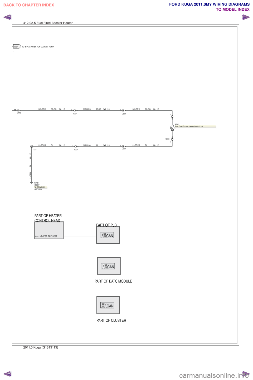 FORD KUGA 2011 1.G Wiring Diagram Workshop Manual .TO I5 PCM (AFTER RUN COOLANT PUMP)
PART OF DATC MODULE
CAN
Aux. HEATER REQUEST
PART OF HEATERCAN
CONTROL HEAD
PART OF PJB
CANCAN
PART OF CLUSTER
1.5
WA
RD-OG
30S-RD18
GROUND RIGHT
G70B
15
C113C234
3
