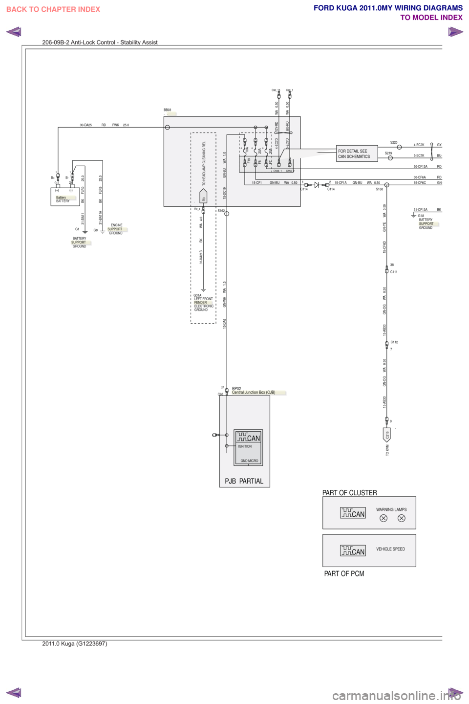 FORD KUGA 2011 1.G Wiring Diagram Workshop Manual .R9 TO HEADLAMP CLEANINGREL.
.
TO KVM
.R9
TOHEADLAMP
CLEANIN
GREL.
PART OF CLUSTER
CAN SCHEMATICS
WARNING LAMPS
PJB
WARNINGWWLAMPSCAN
PARTIAL
CANVEHICLE SPEED
PART OF PCM
FOR DETAIL SEE
BK
31-CF13A
PM